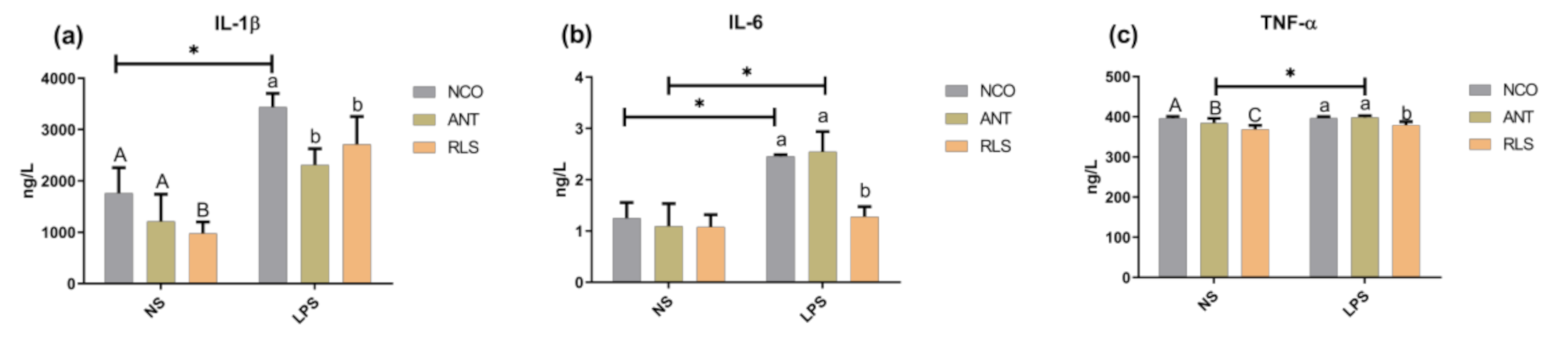 Antibiotics 10 00905 g003 550