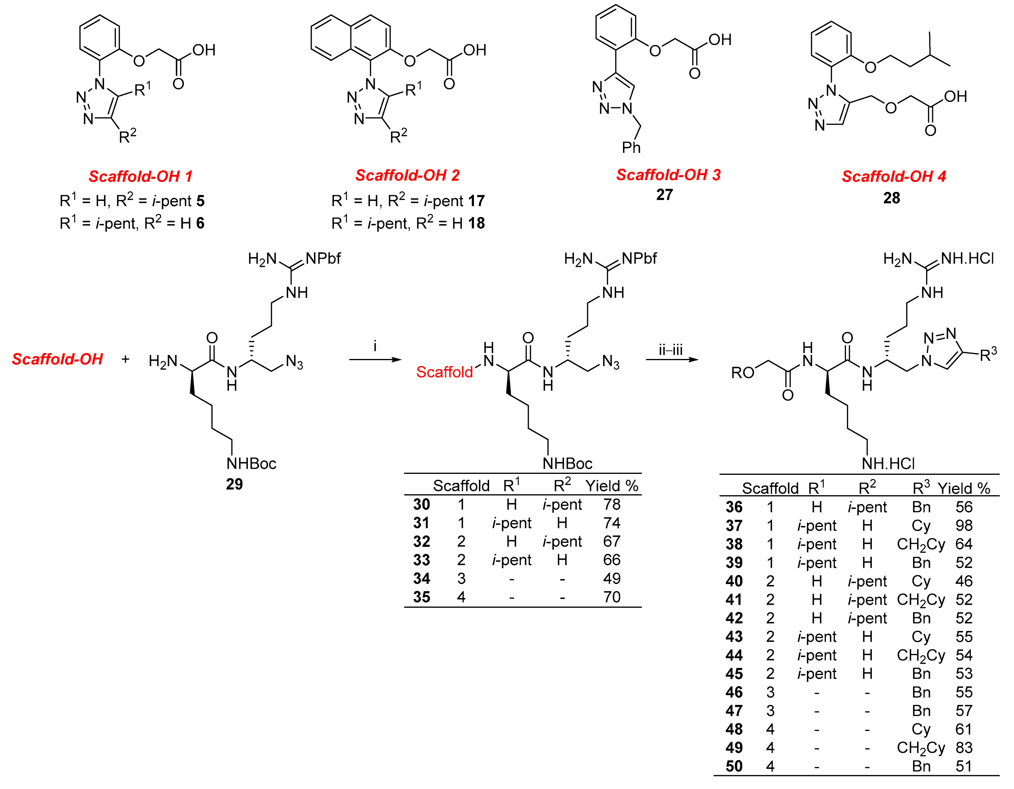 Antibiotics 10 00913 sch003