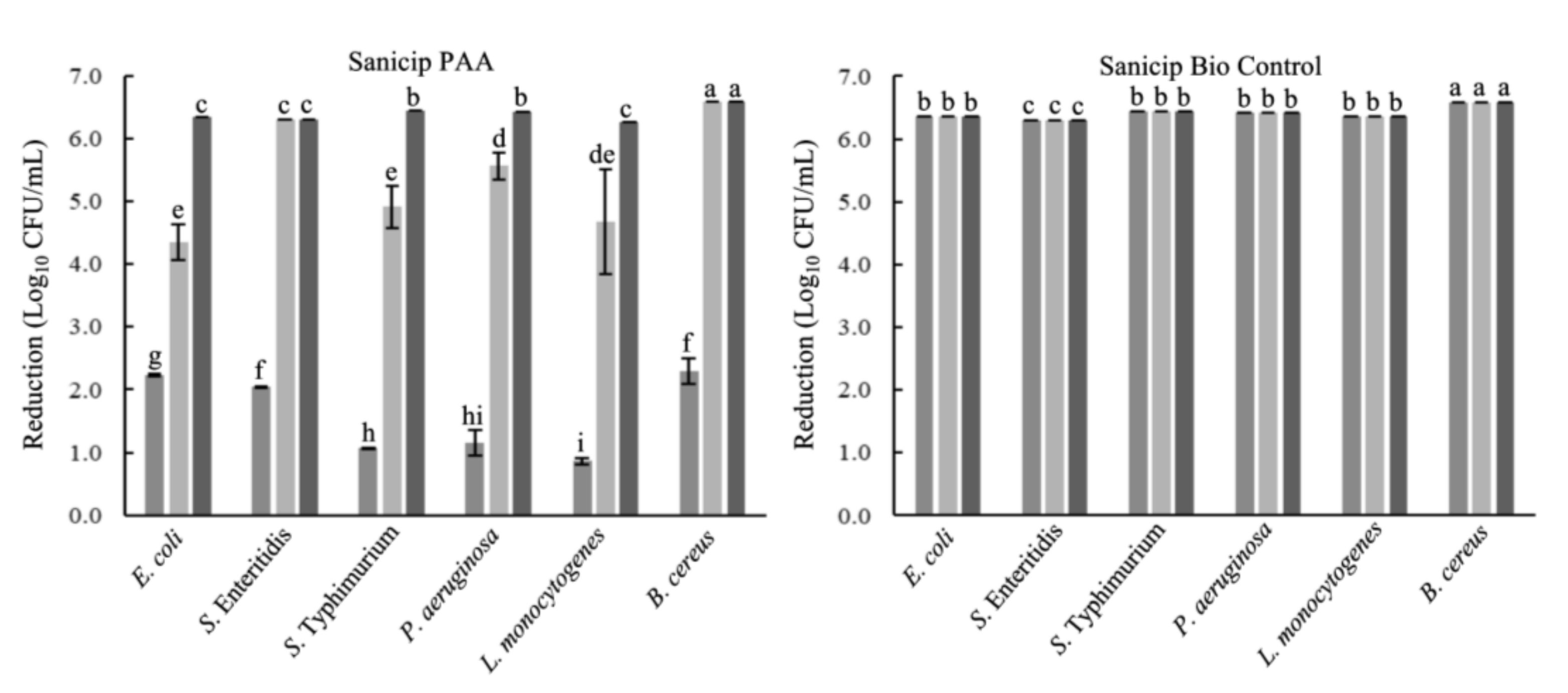 Antibiotics 10 00931 g001