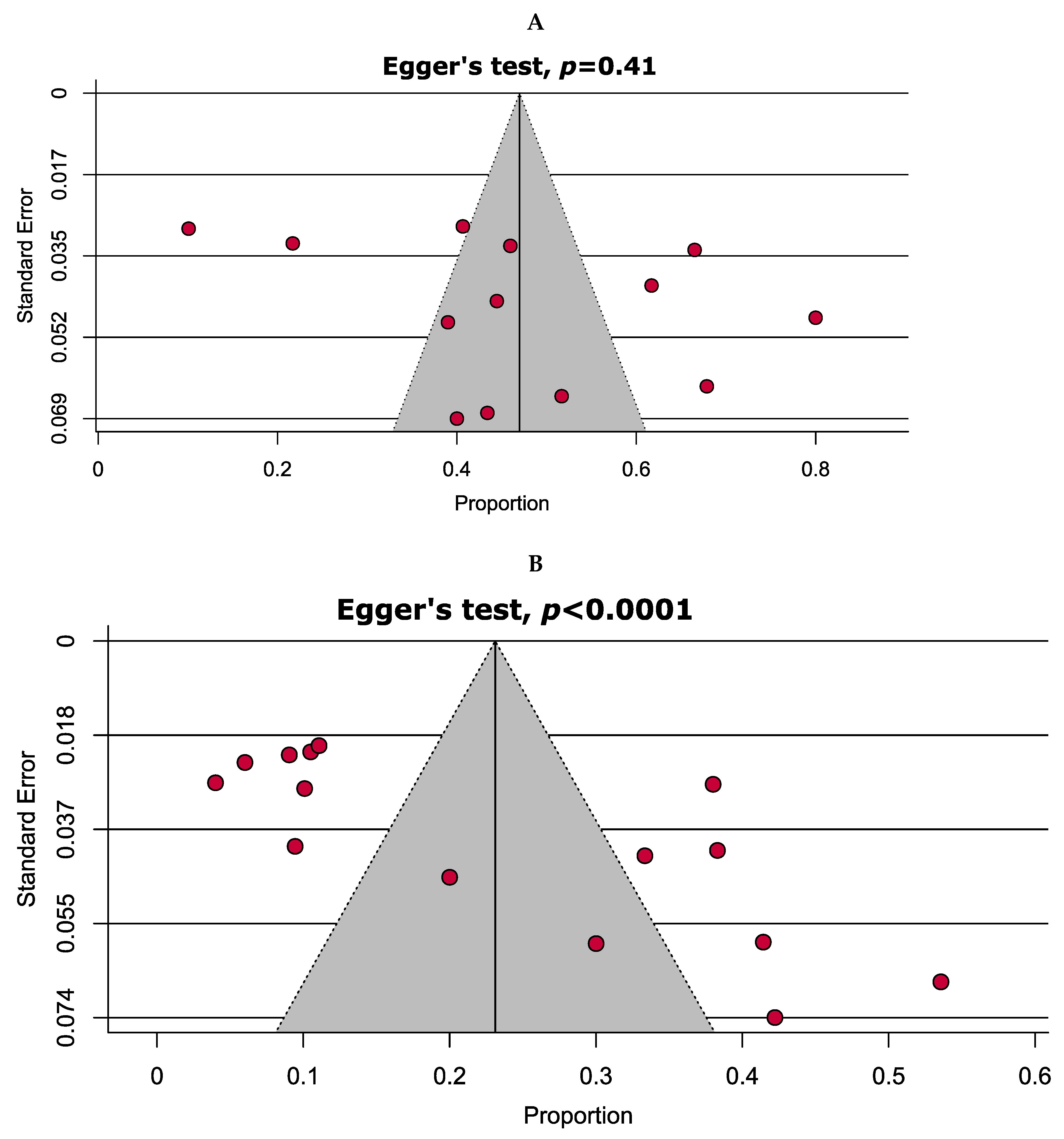 Antibiotics 10 00932 g002 Antibiotics 10 00932 g002