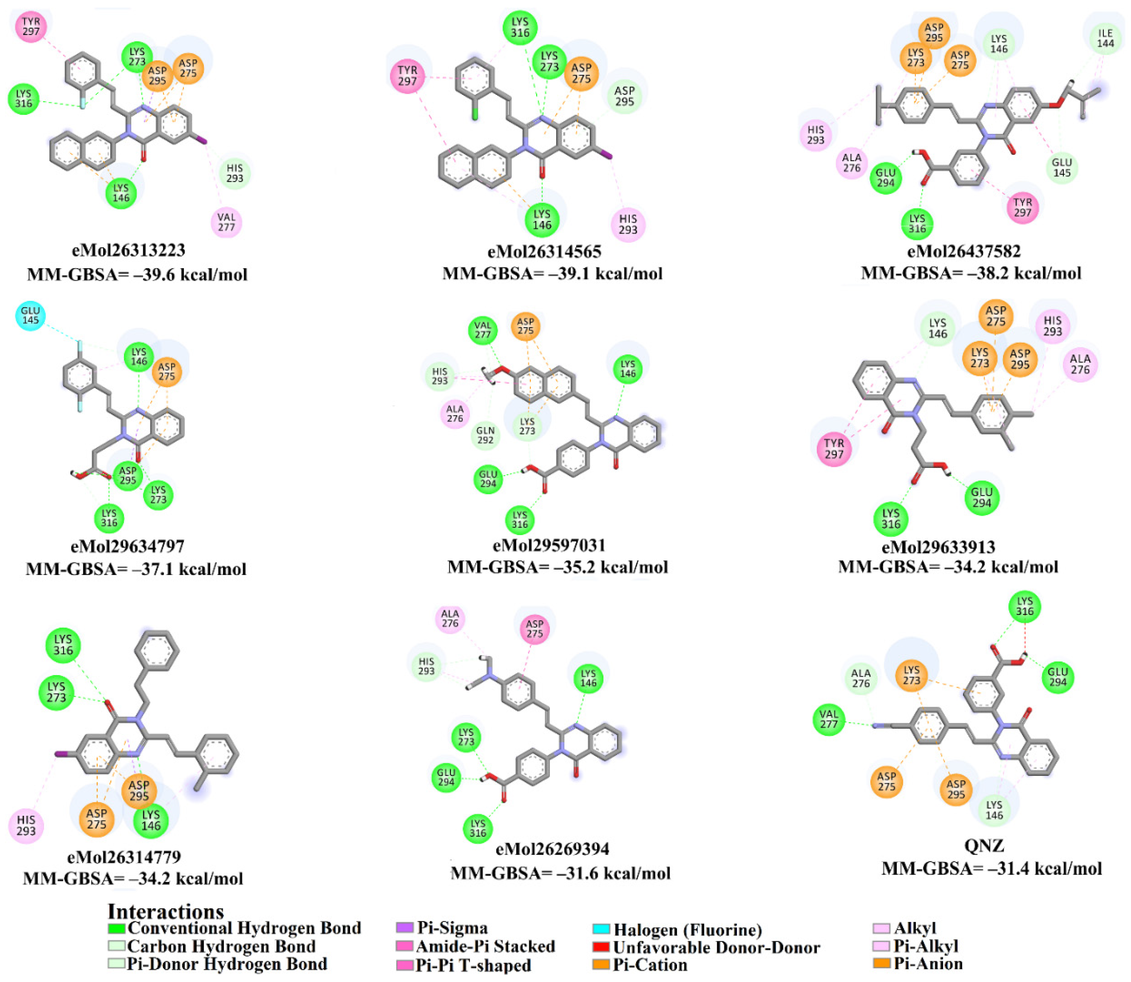 Antibiotics 10 00934 g004