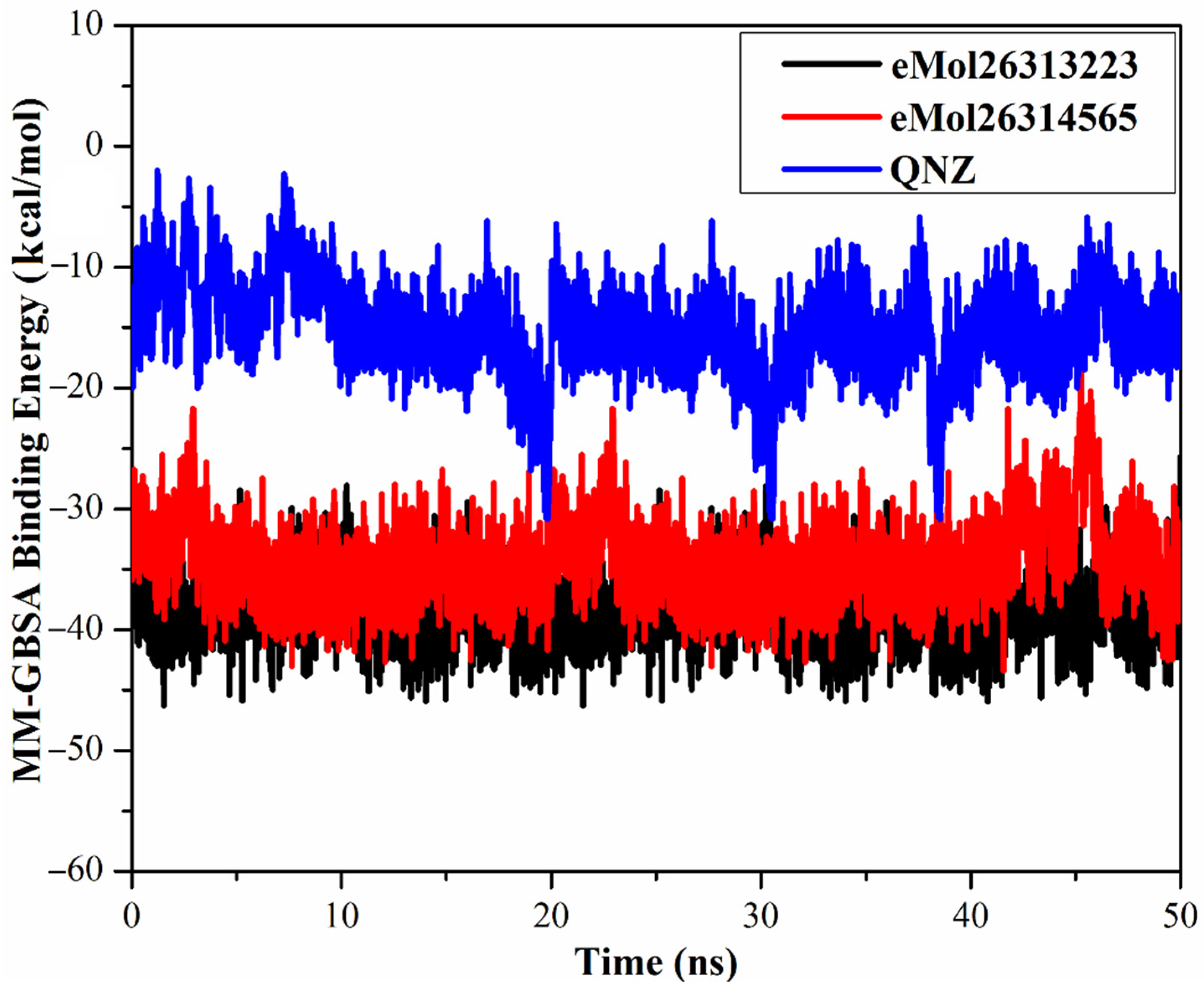 Antibiotics 10 00934 g006