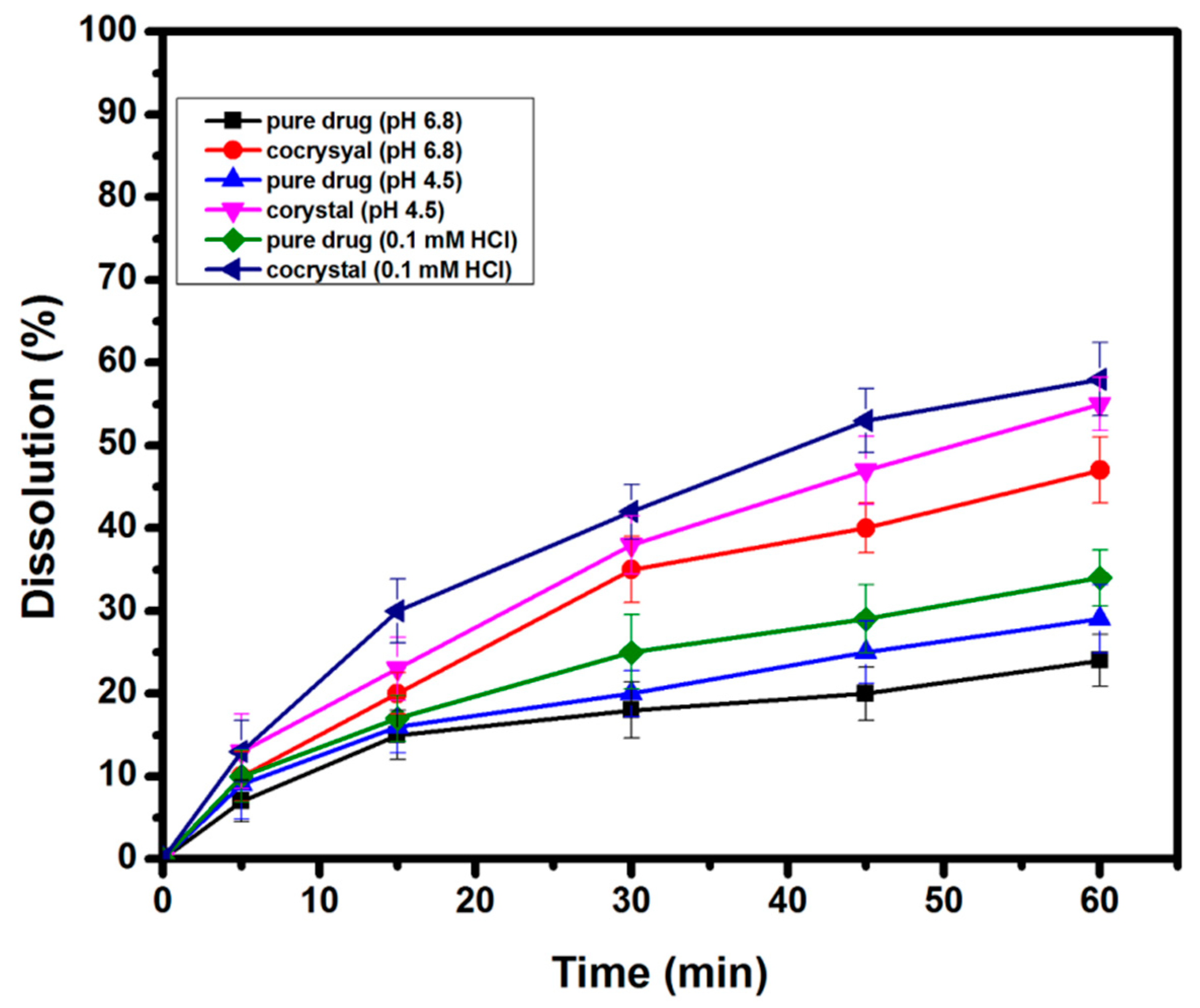 Antibiotics 10 00939 g008 Antibiotics 10 00939 g008