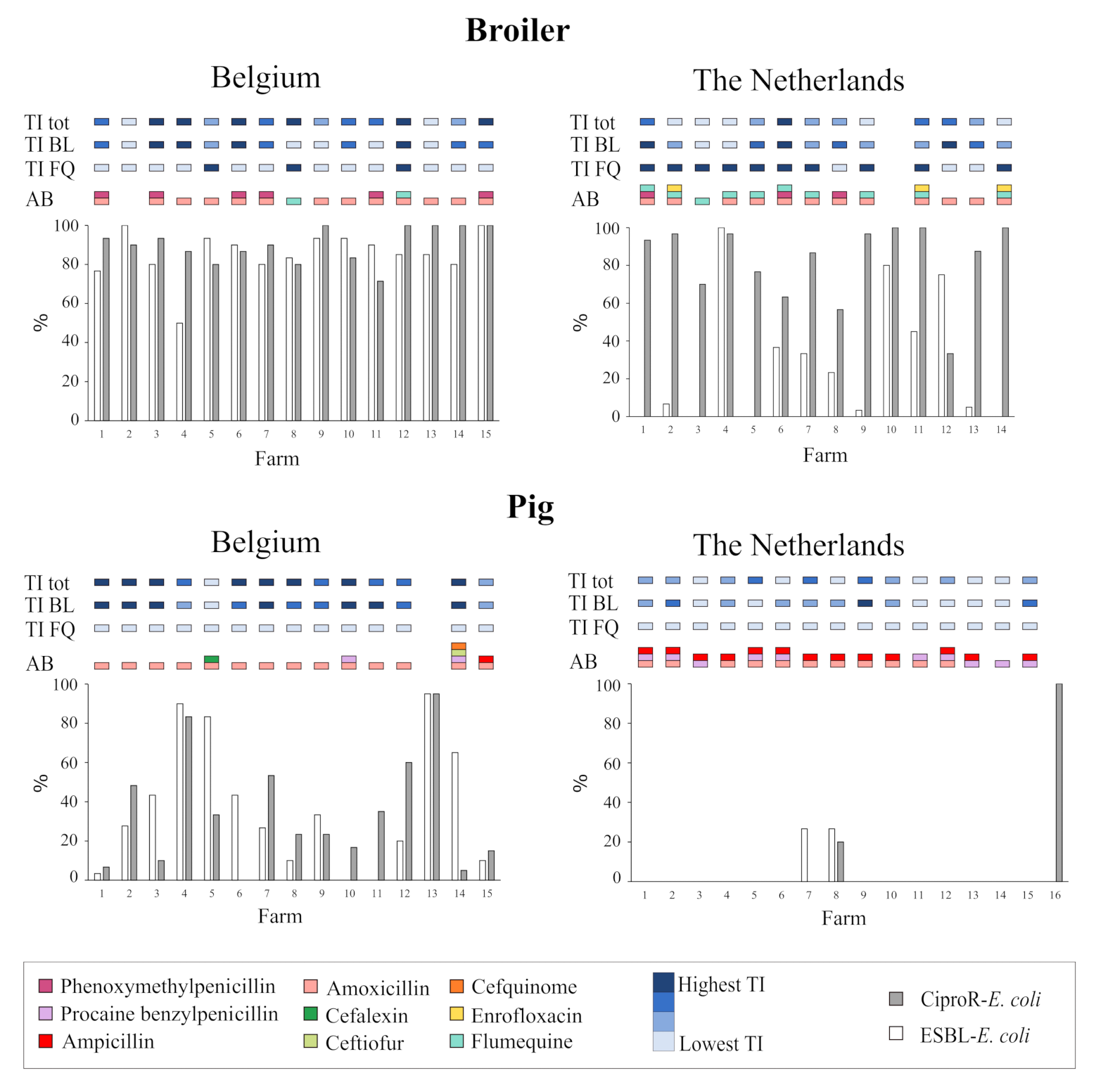 Antibiotics 10 00945 g001