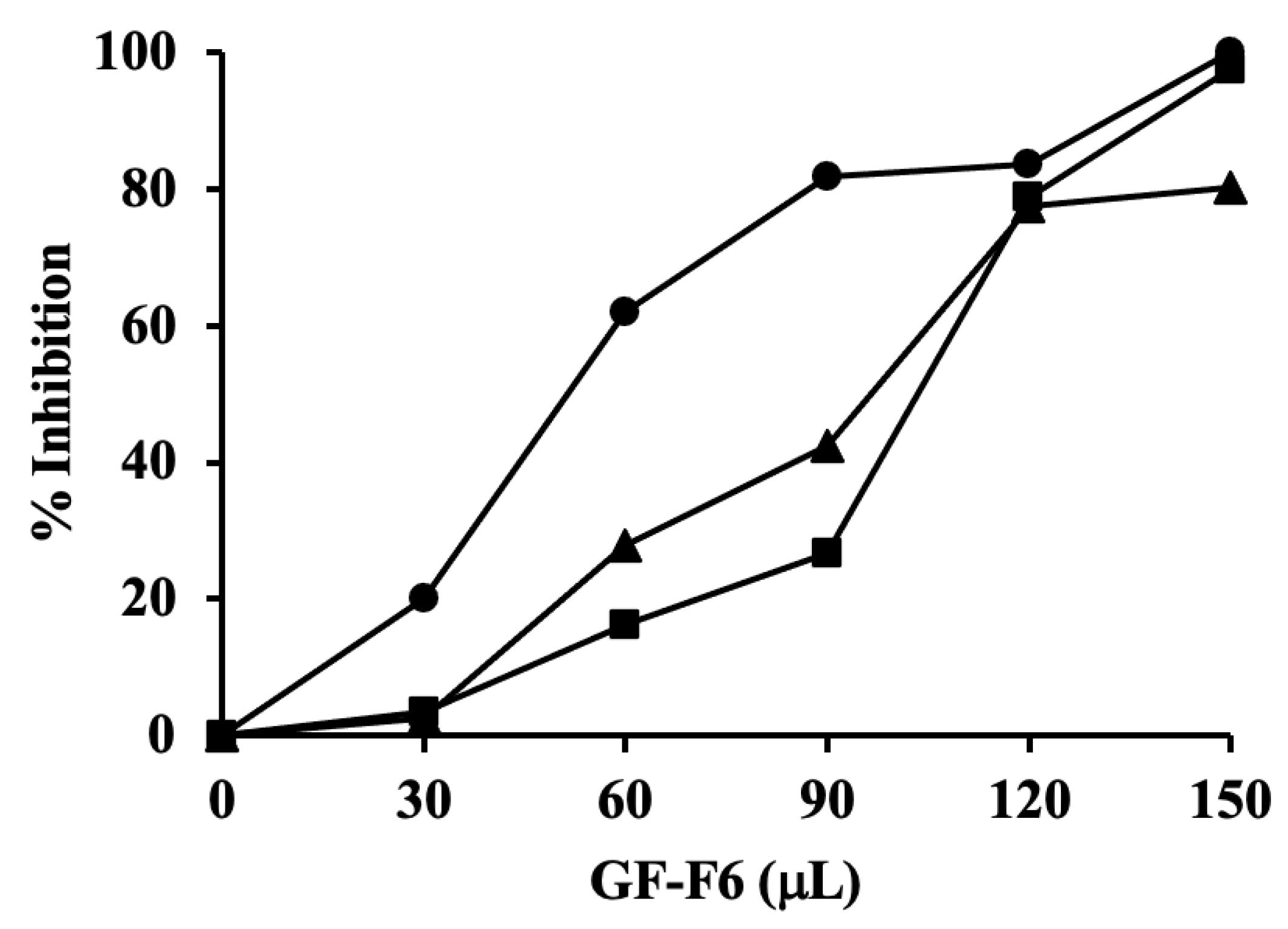 Antibiotics 10 00951 g005 Antibiotics 10 00951 g005