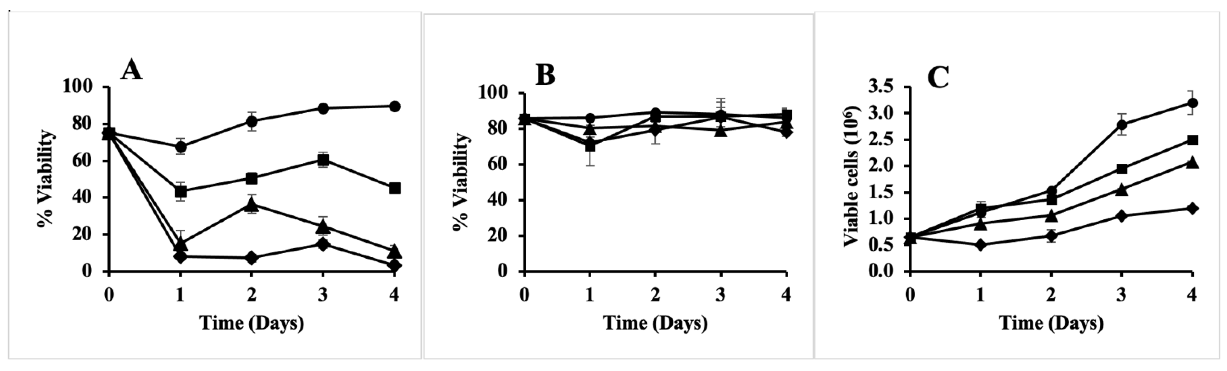 Antibiotics 10 00951 g006 Antibiotics 10 00951 g006