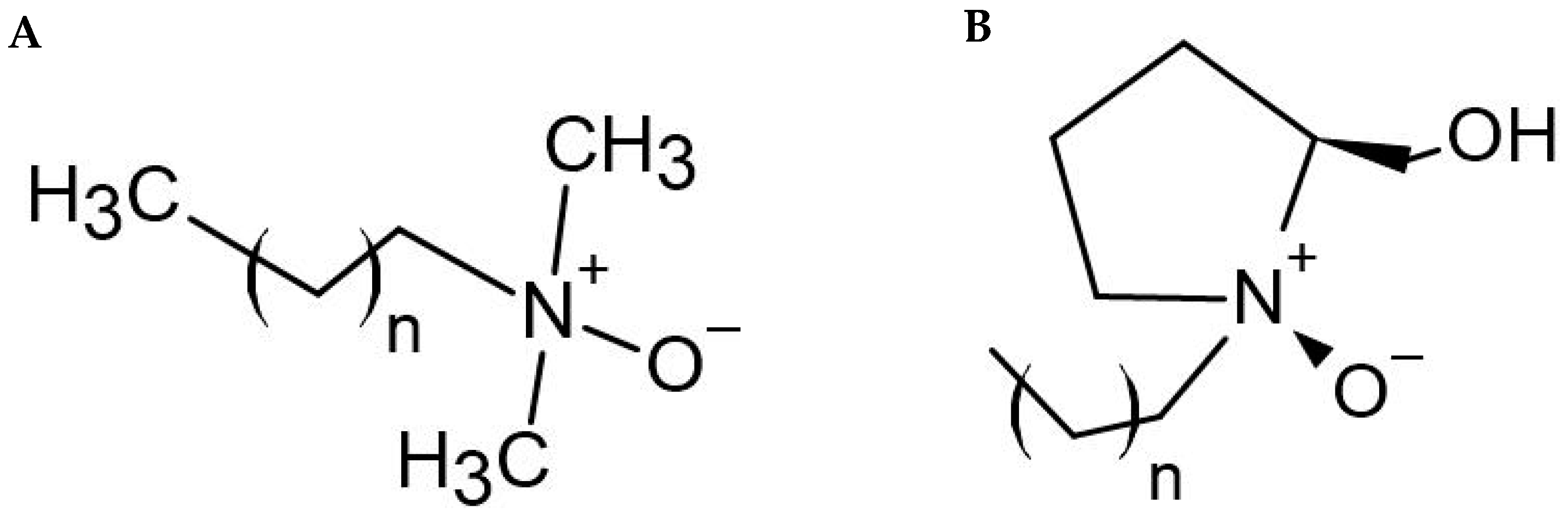 Antibiotics 10 00952 g001