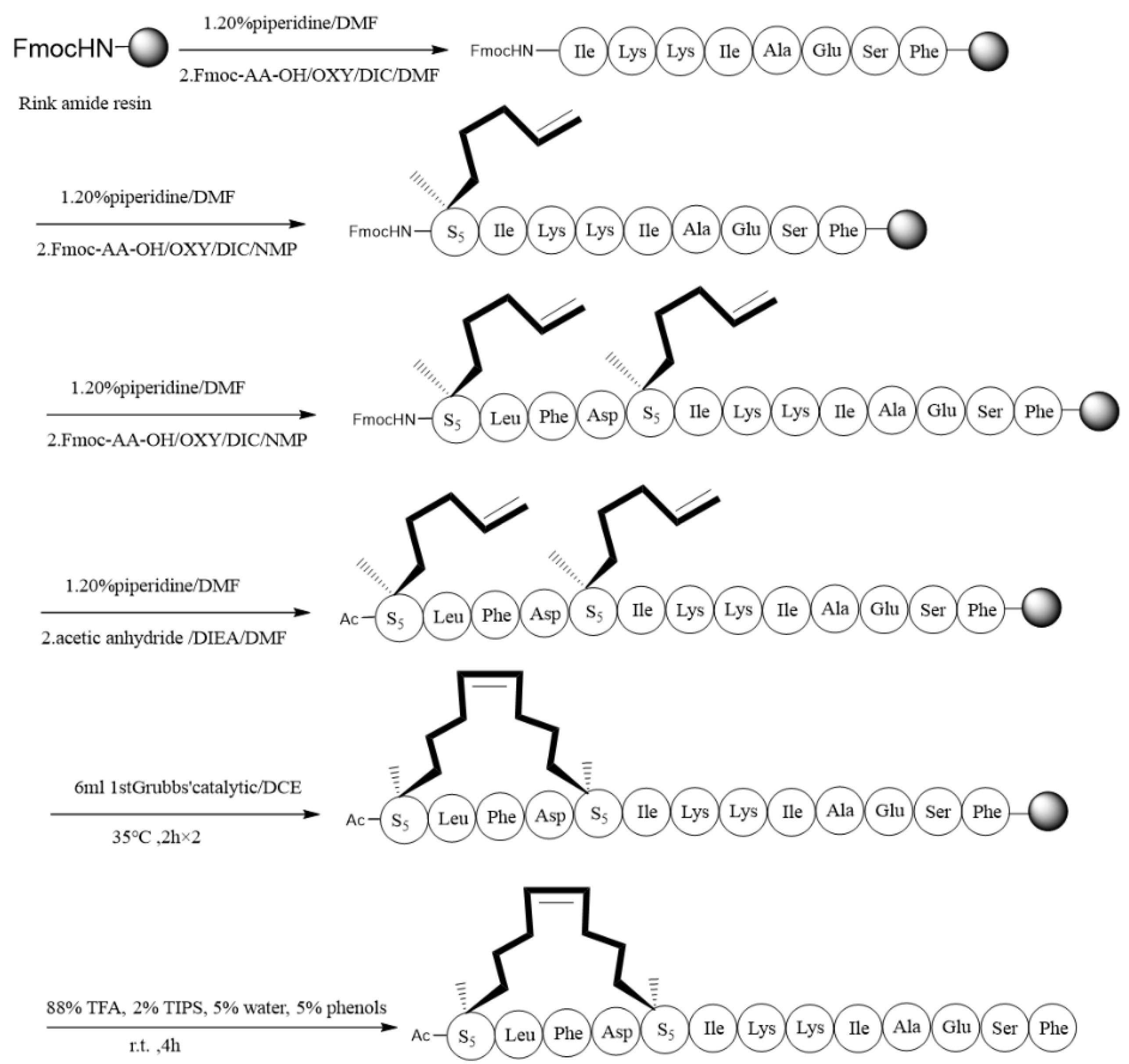 Antibiotics 10 00956 g002