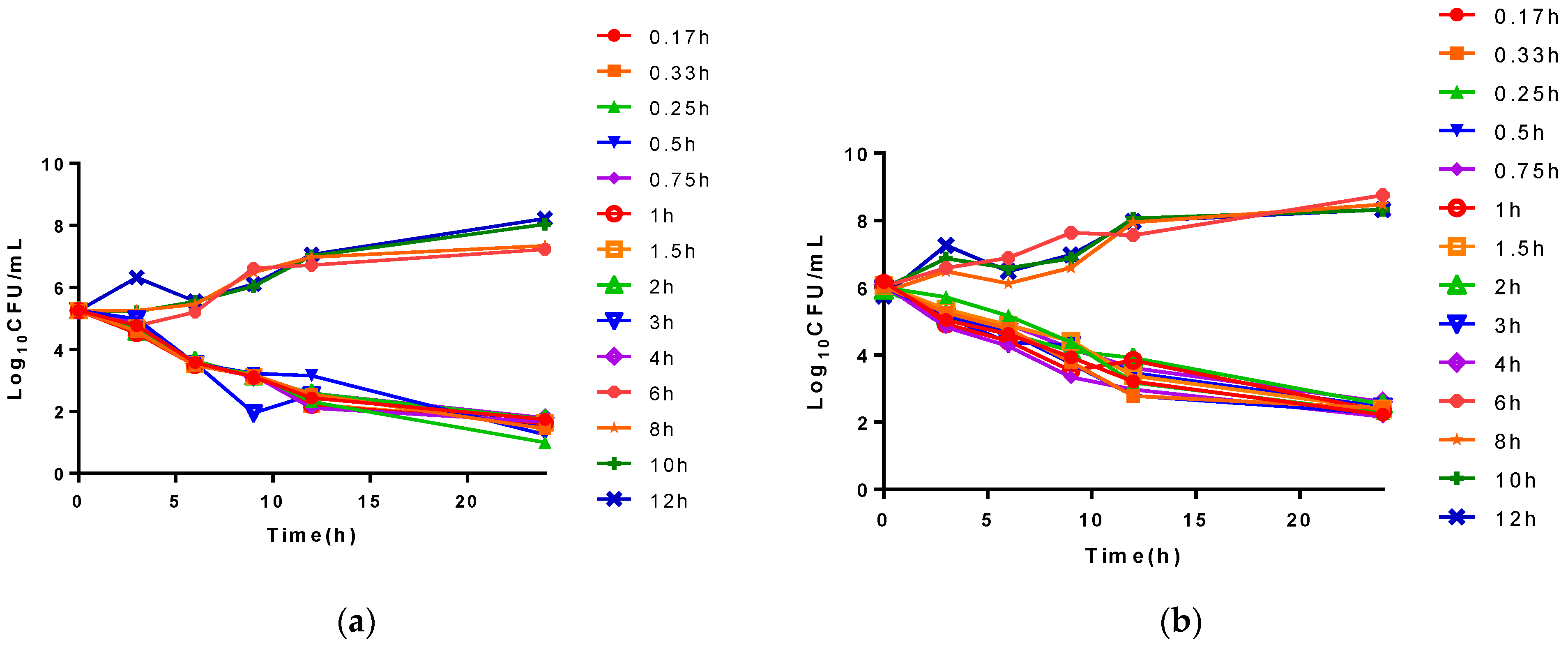 Antibiotics 10 00958 g004 Antibiotics 10 00958 g004