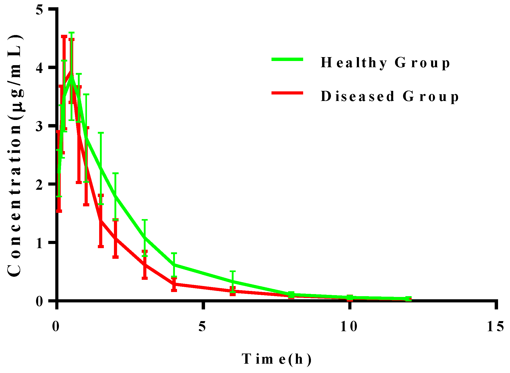 Antibiotics 10 00958 g005 Antibiotics 10 00958 g005