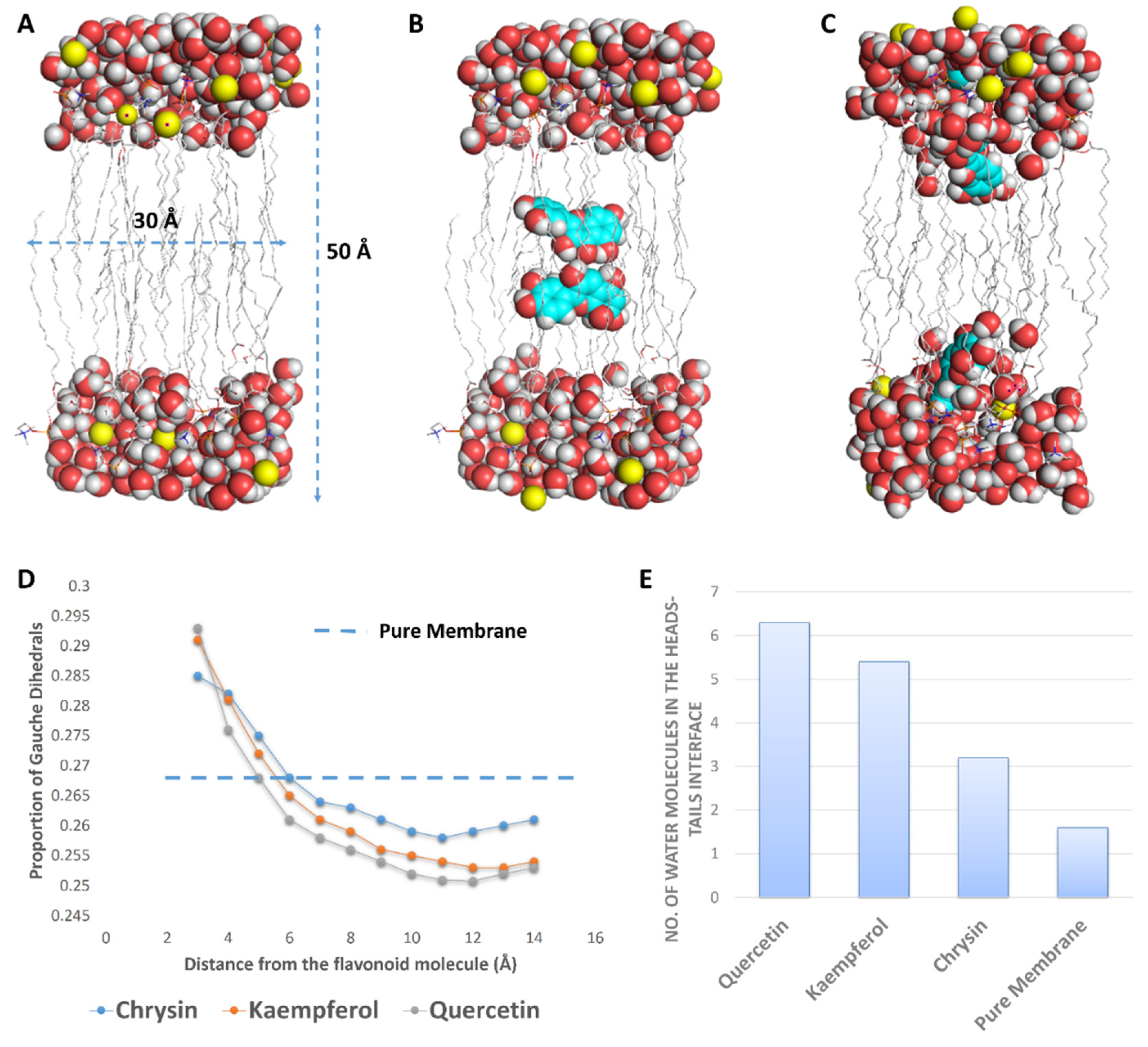 Antibiotics 10 00968 g008 550