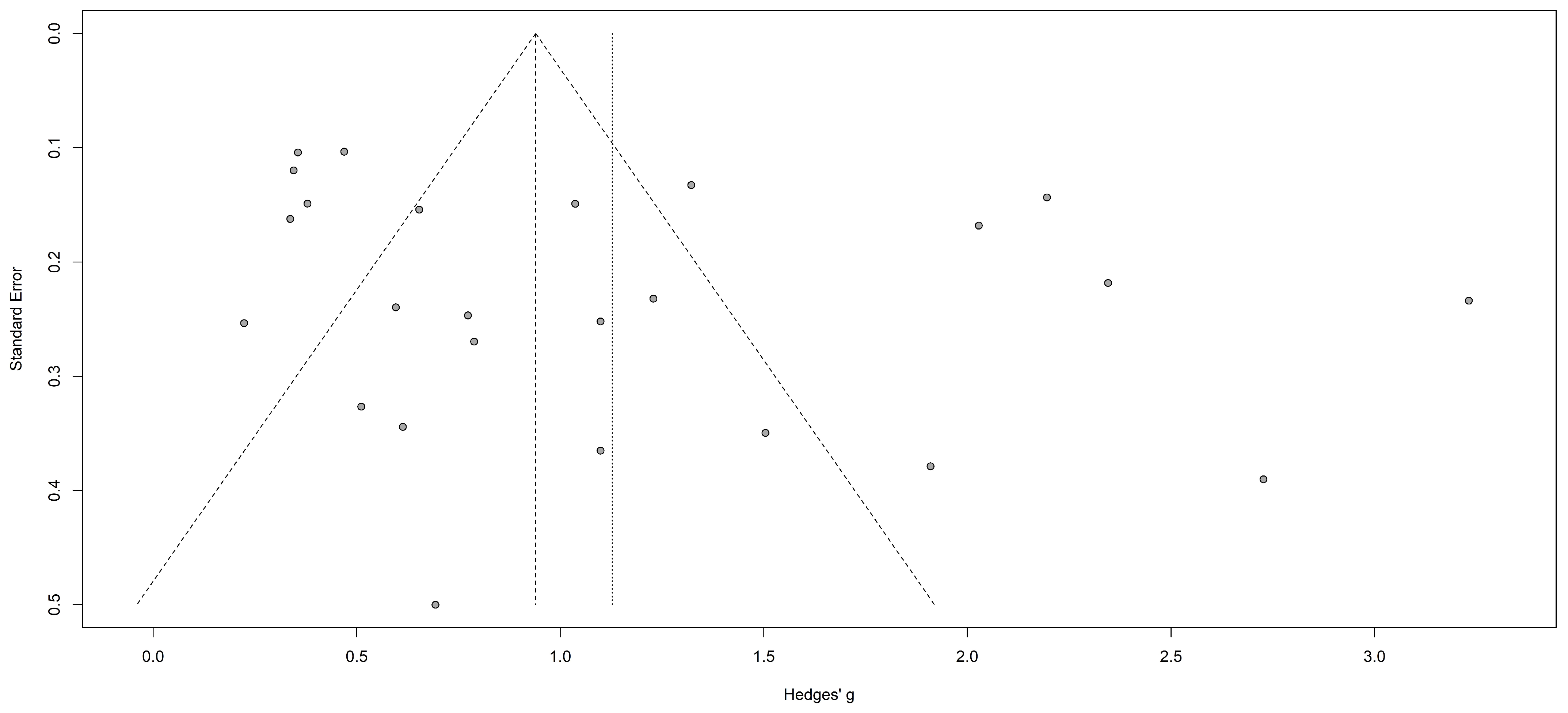 Antibiotics 10 00978 g003 Antibiotics 10 00978 g003