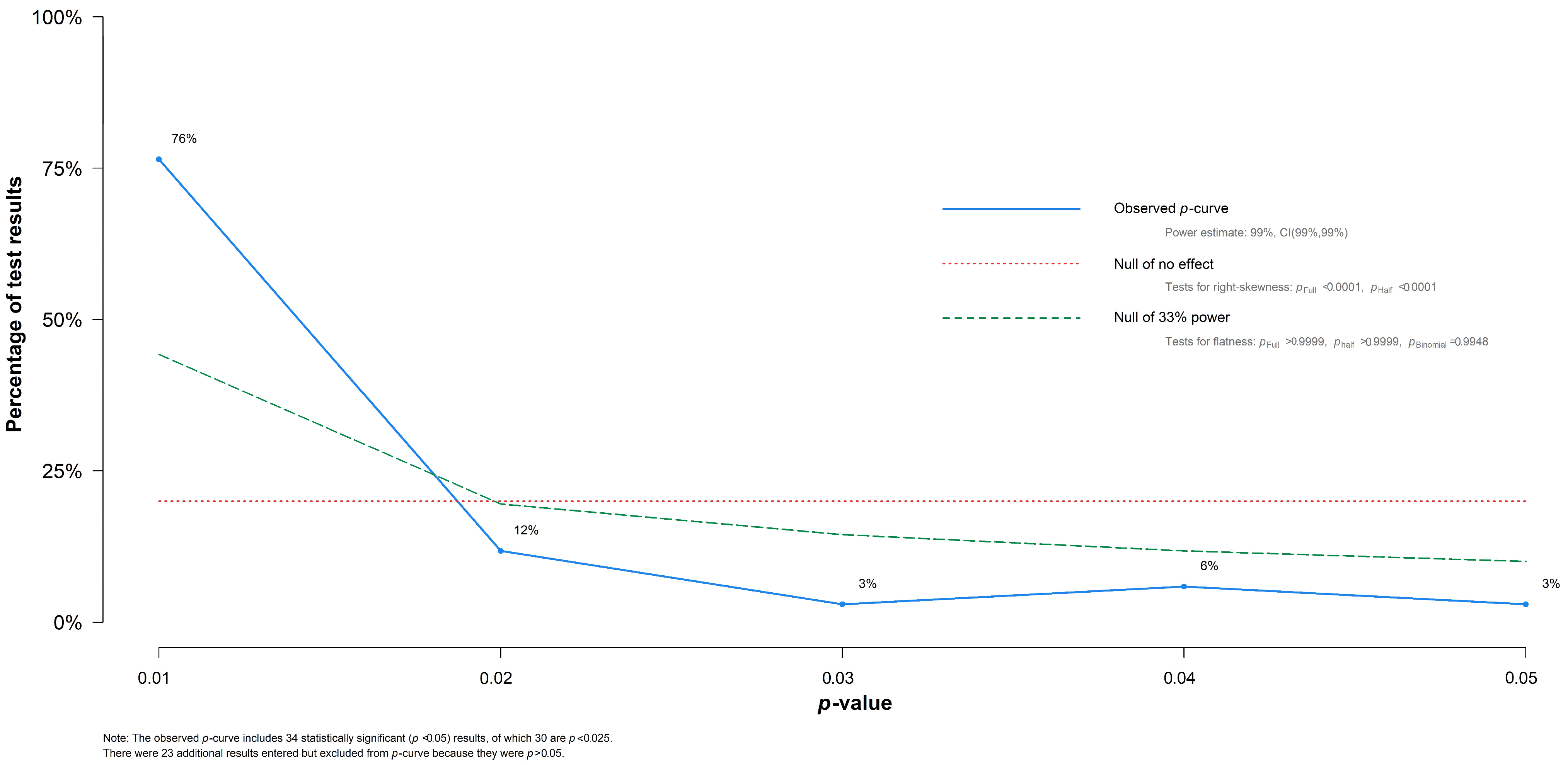 Antibiotics 10 00978 g004 Antibiotics 10 00978 g004