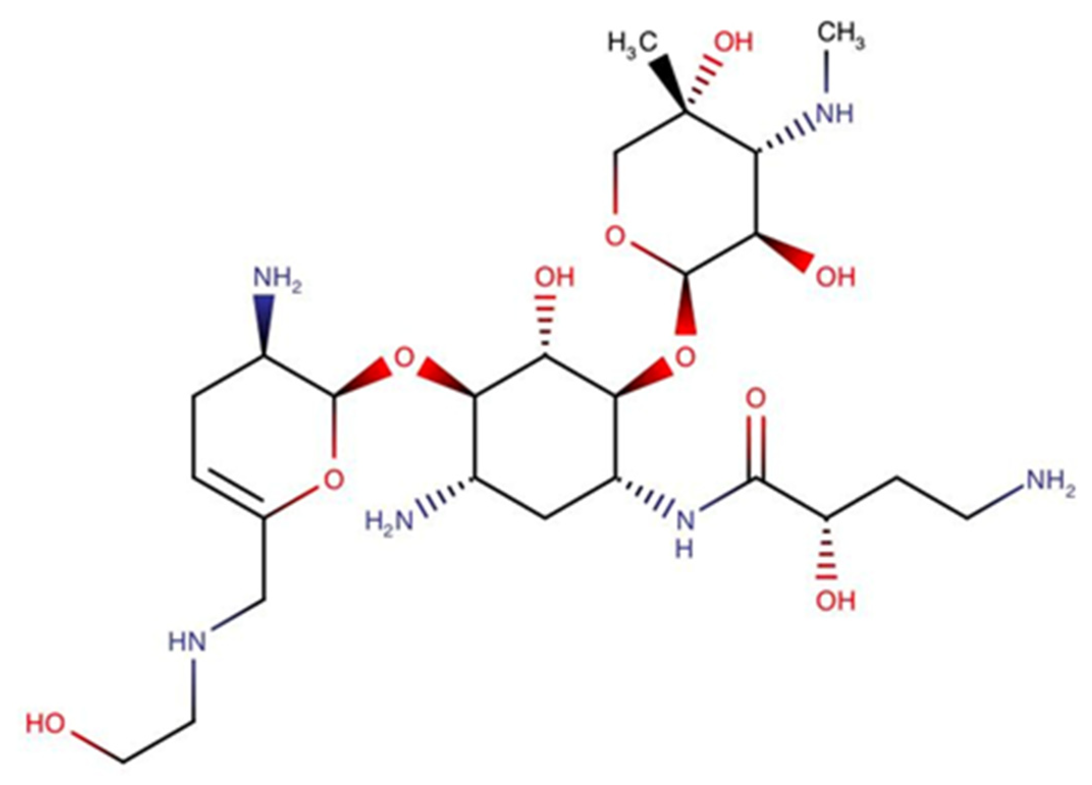 Antibiotics 10 00981 g004