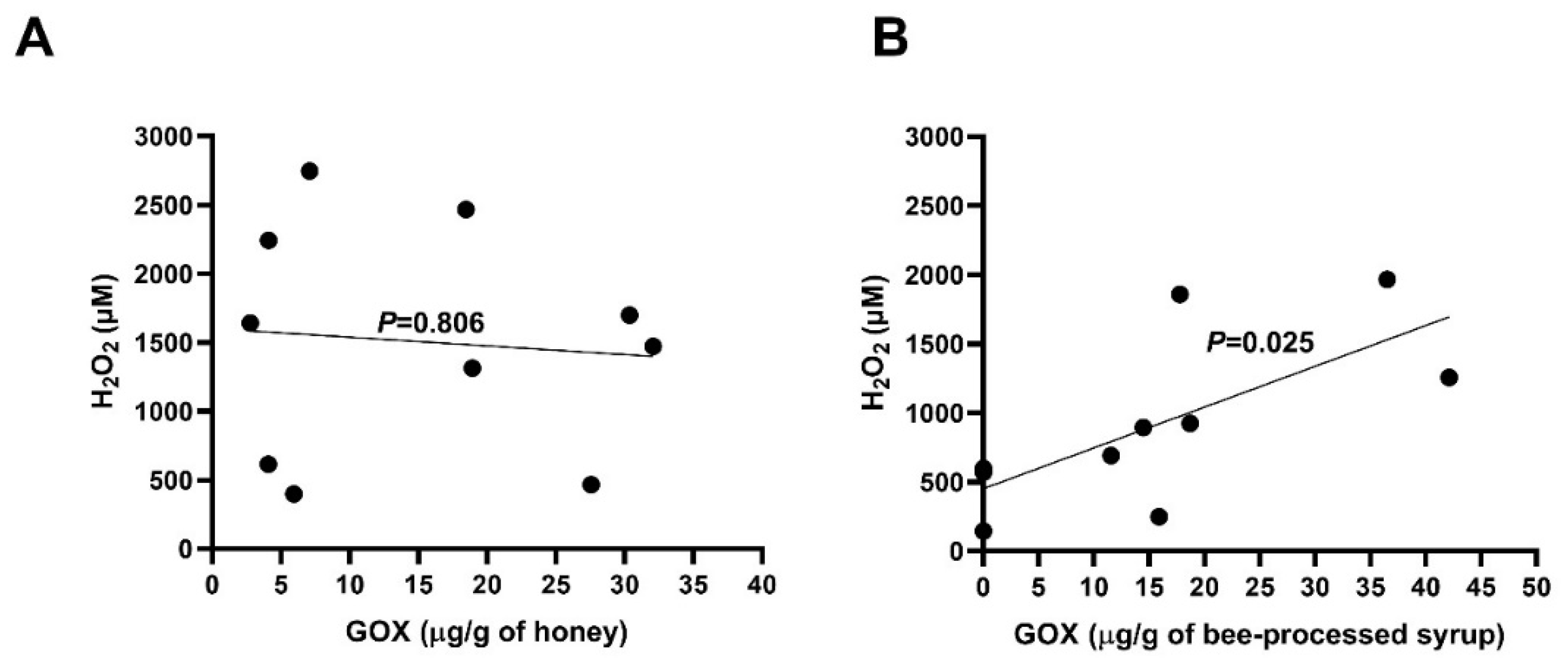 Antibiotics 10 00985 g004