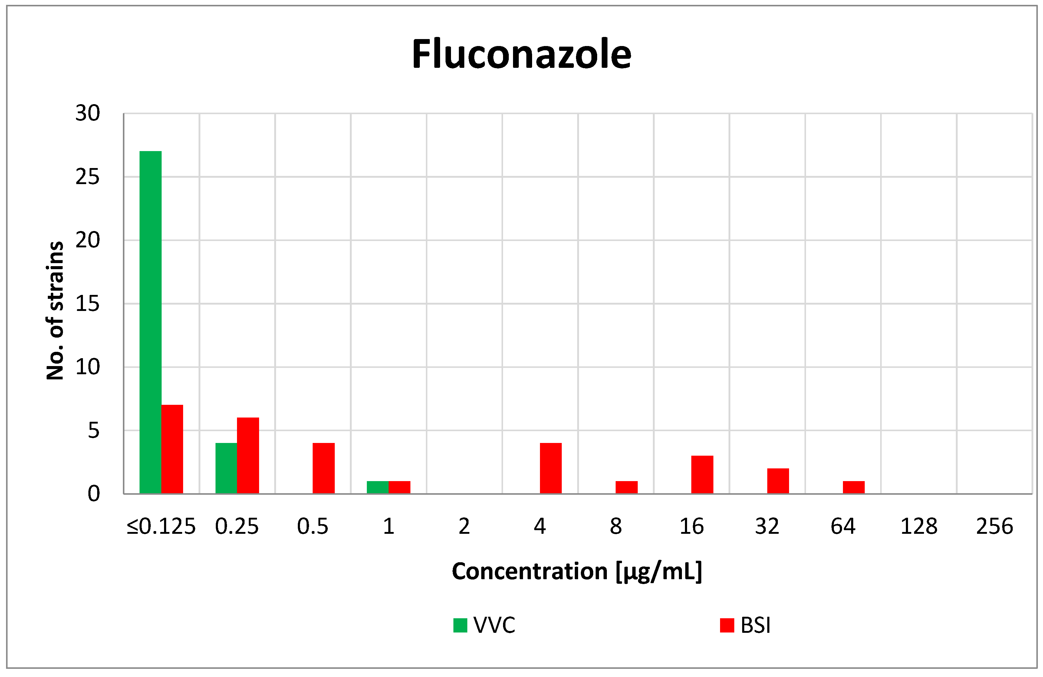 Antibiotics 10 01001 g001