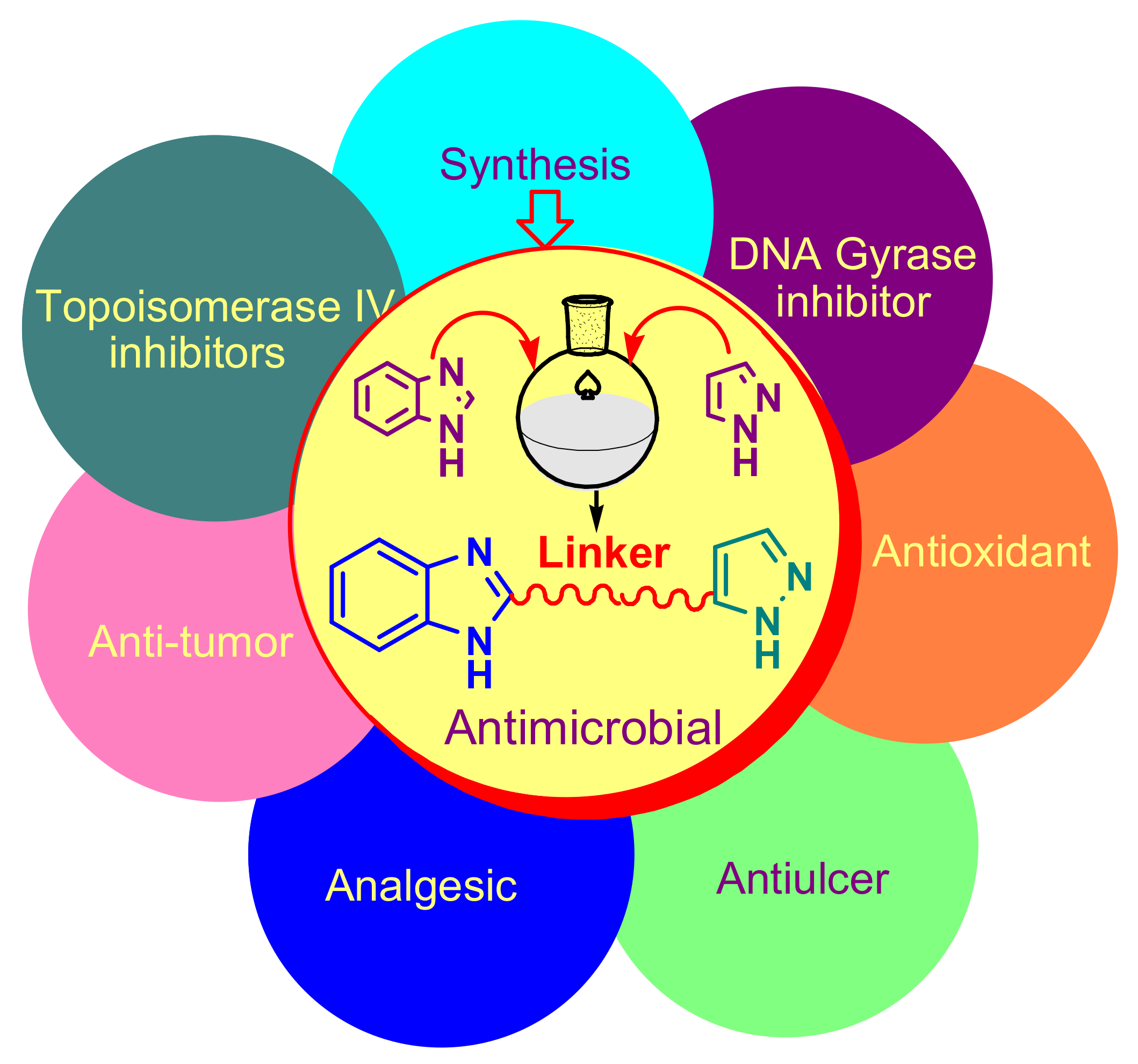 Antibiotics 10 01002 g001