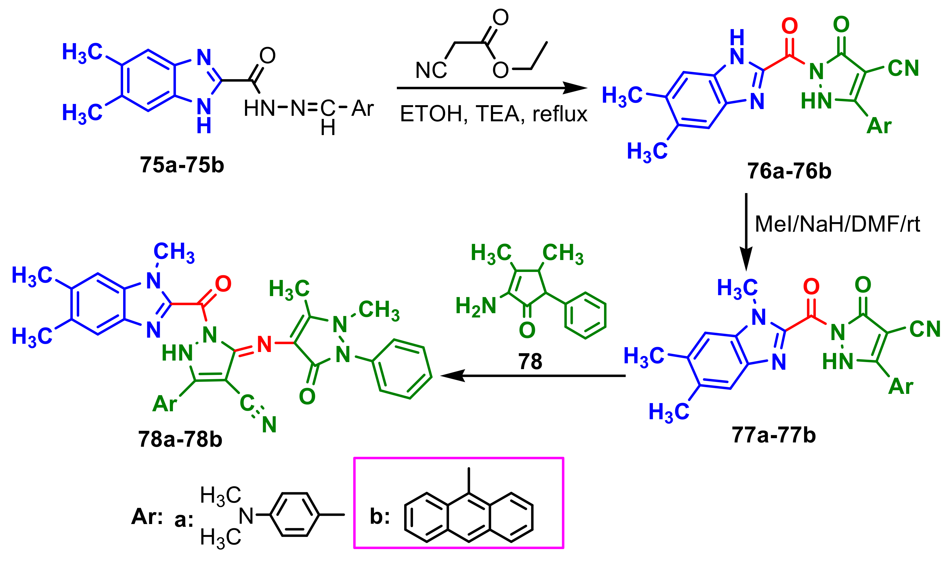 Antibiotics 10 01002 sch020