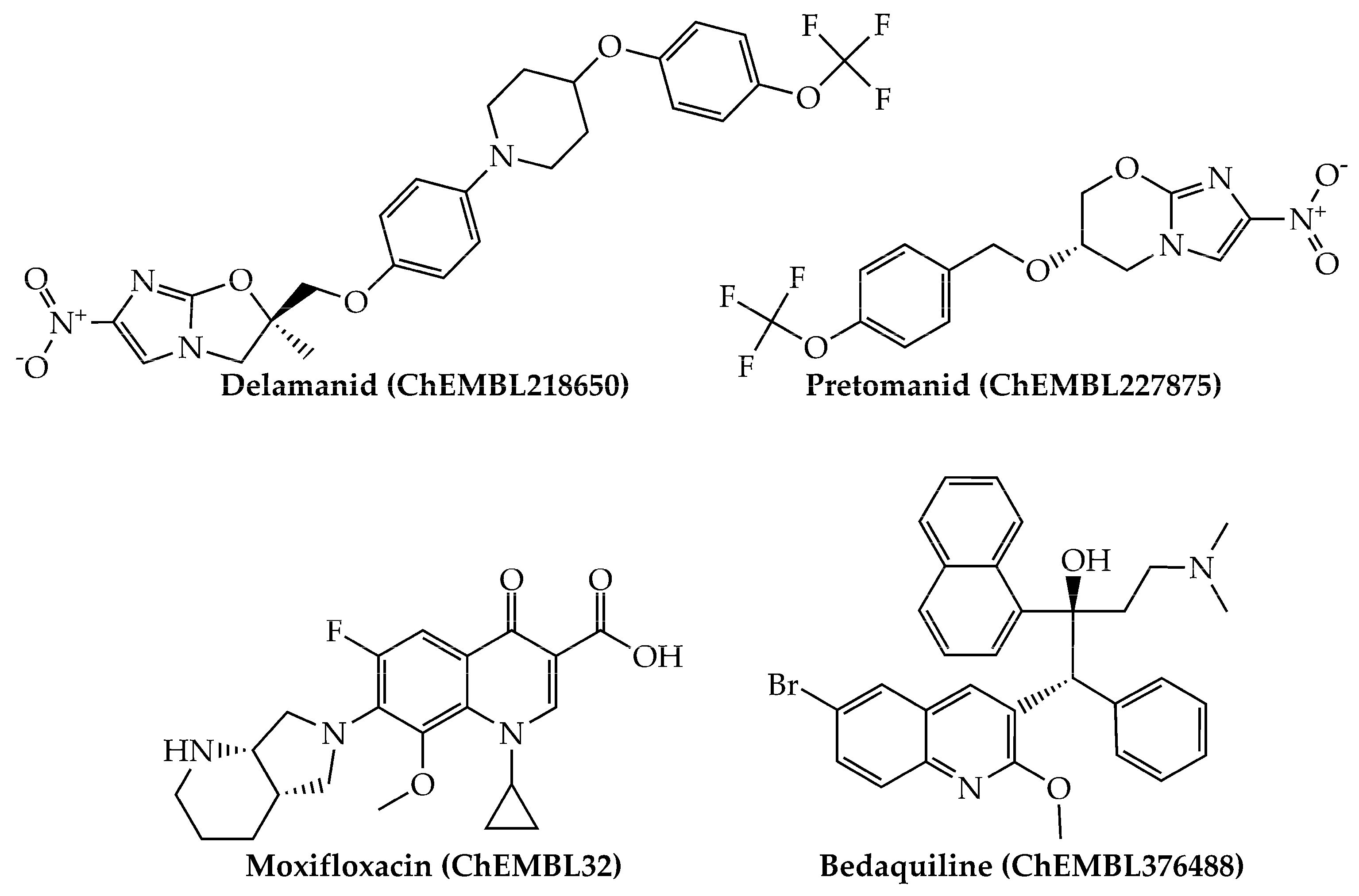 Antibiotics 10 01005 g002