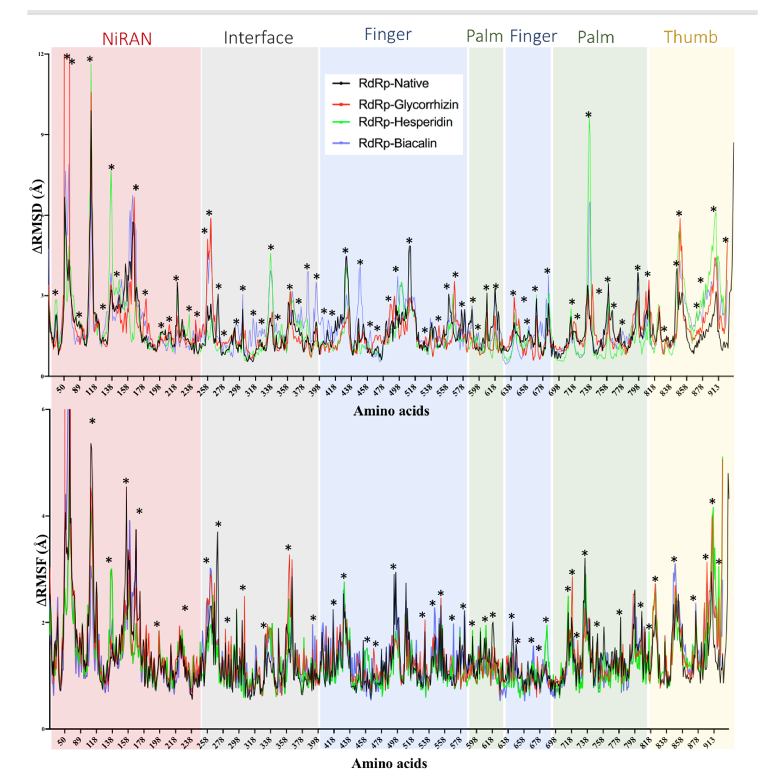 Antibiotics 10 01011 g007