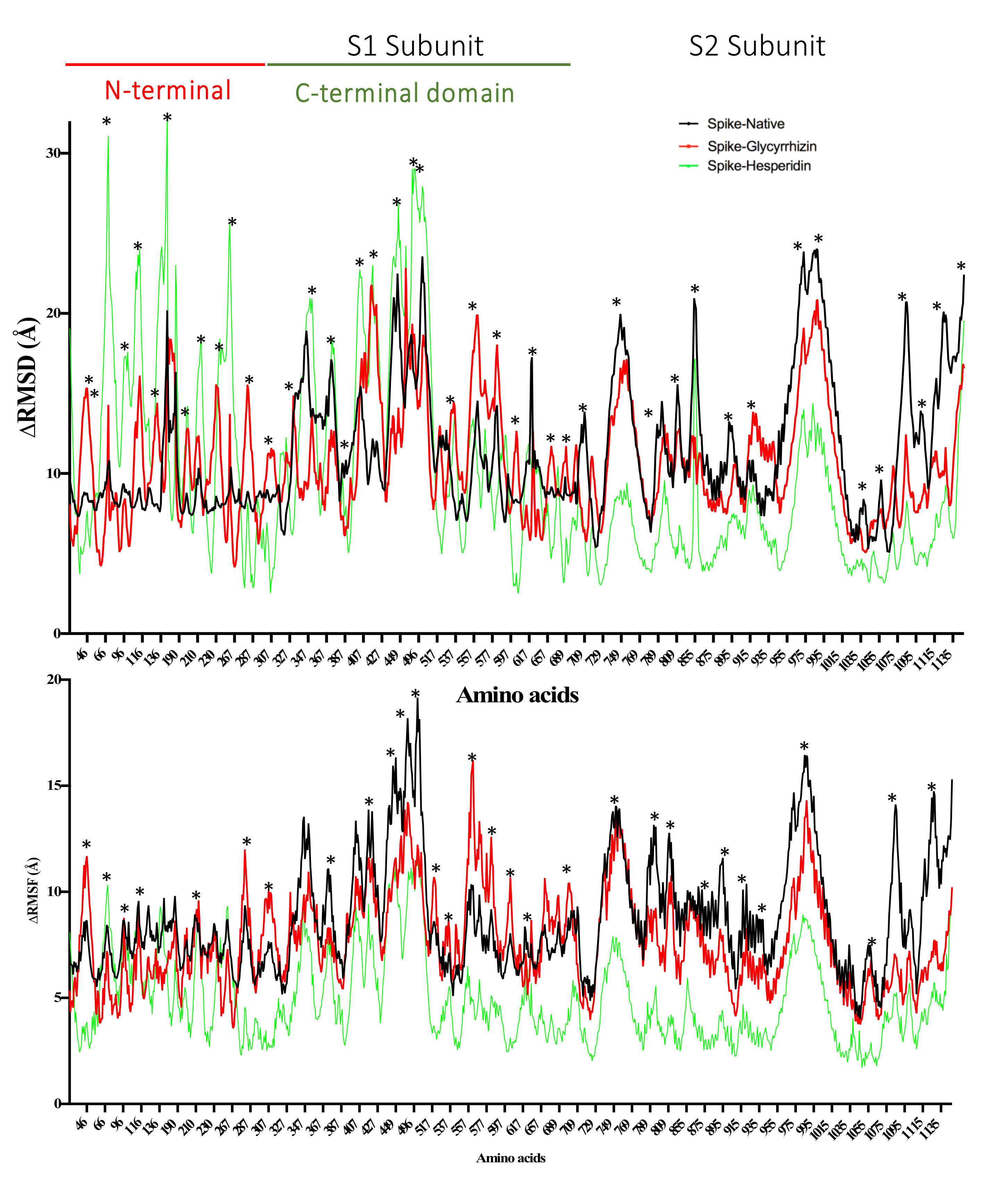 Antibiotics 10 01011 g009