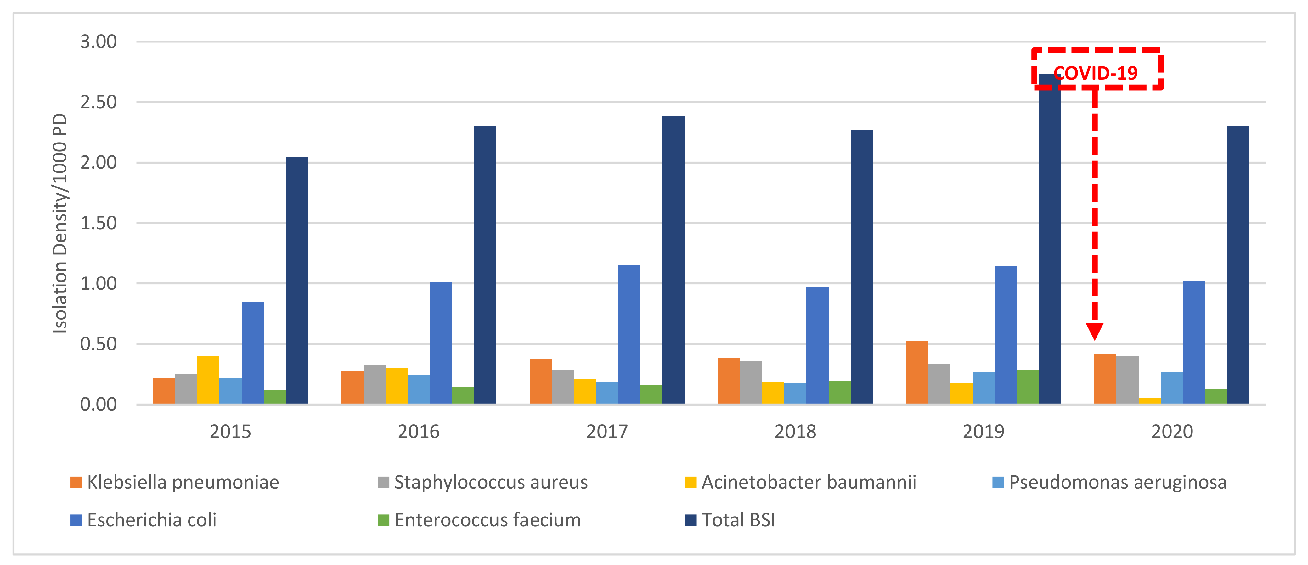 Antibiotics 10 01016 g001