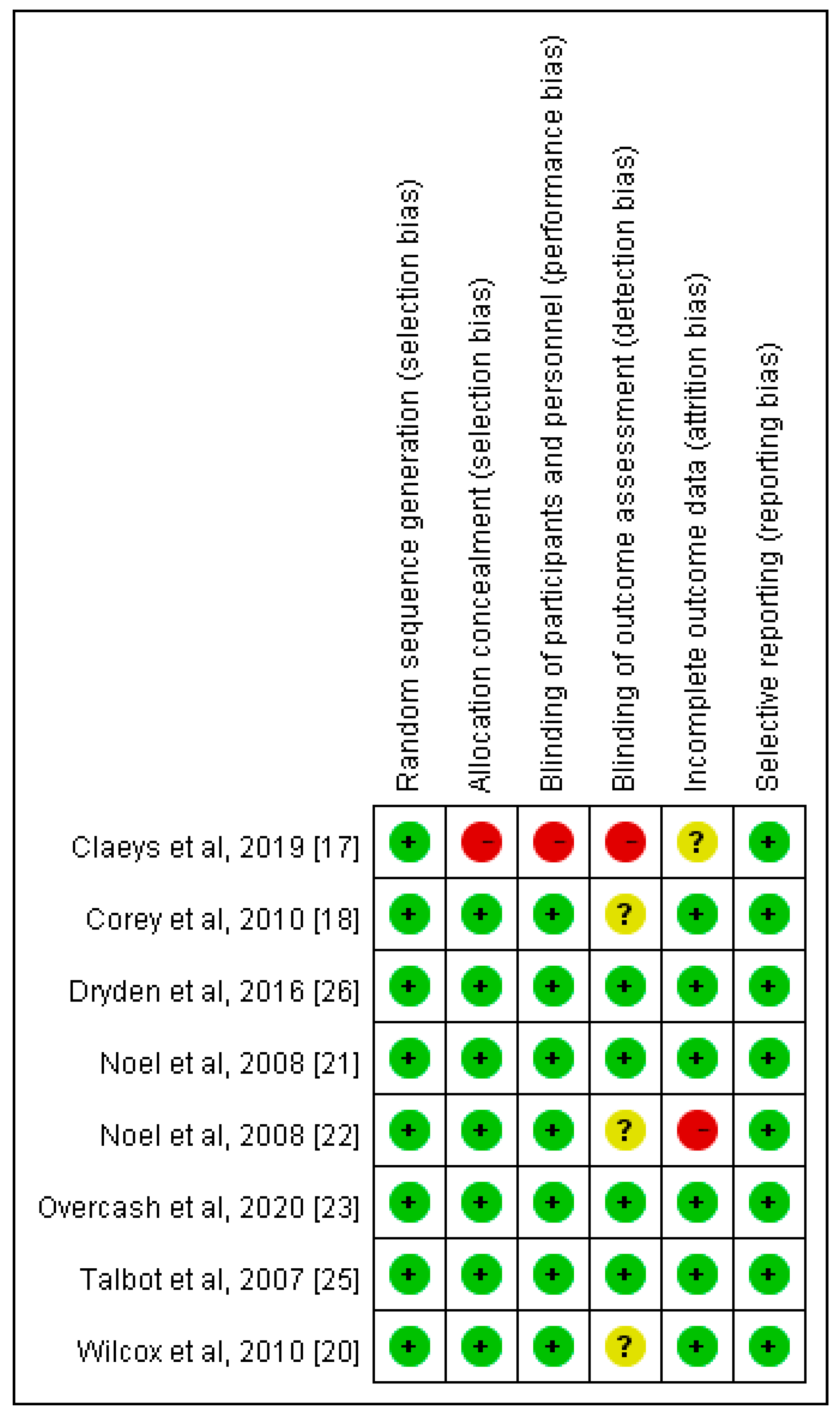 Antibiotics 10 01020 g002