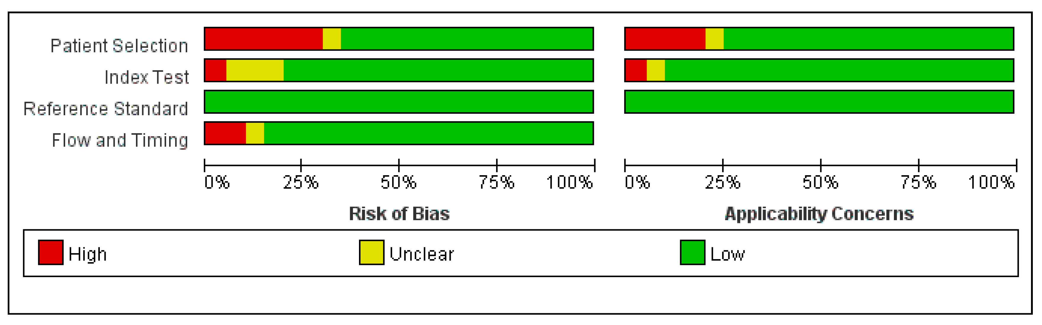 Antibiotics 10 01027 g002