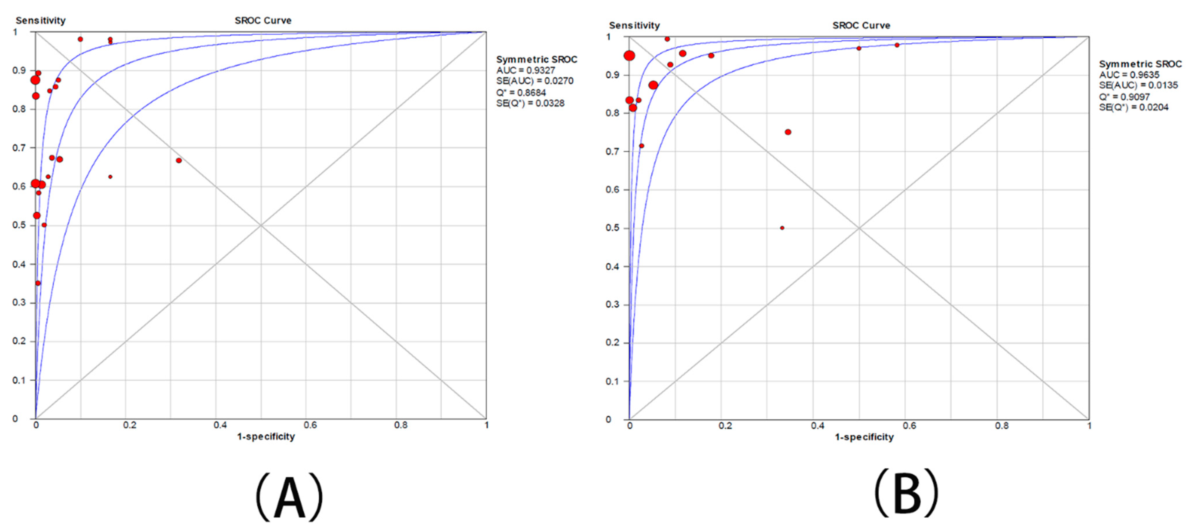 Antibiotics 10 01027 g006