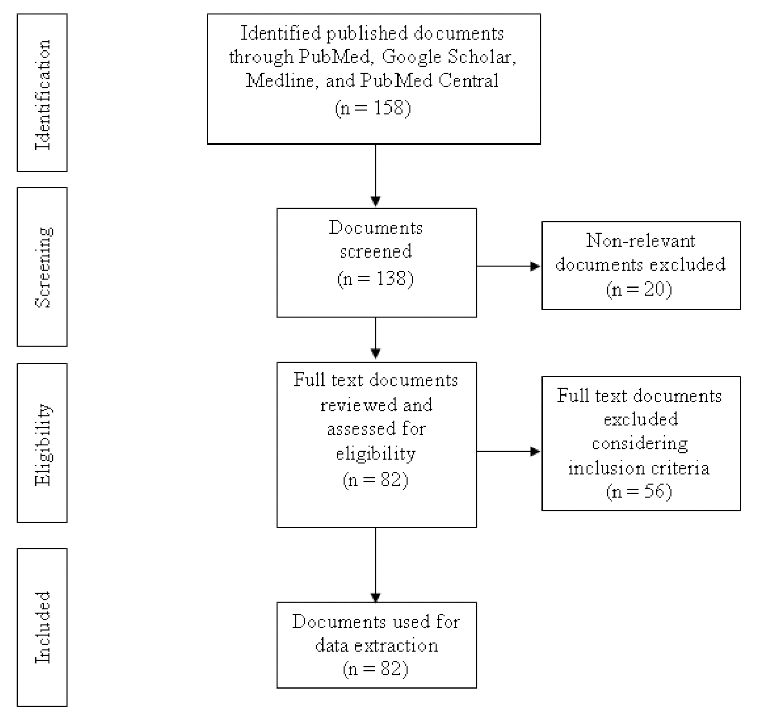 Antibiotics 10 01032 g001 Antibiotics 10 01032 g001
