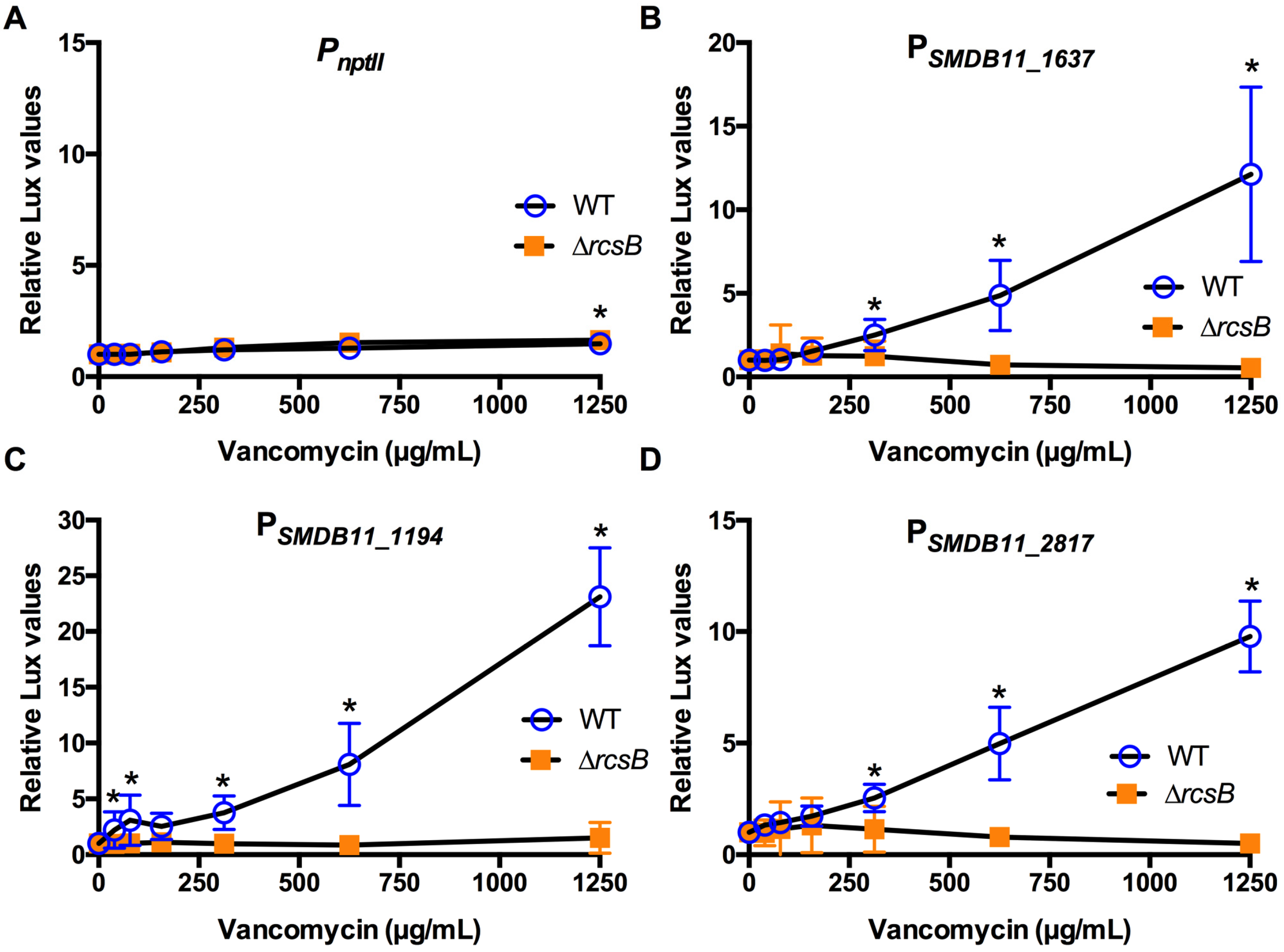 Antibiotics 10 01033 g005 Antibiotics 10 01033 g005