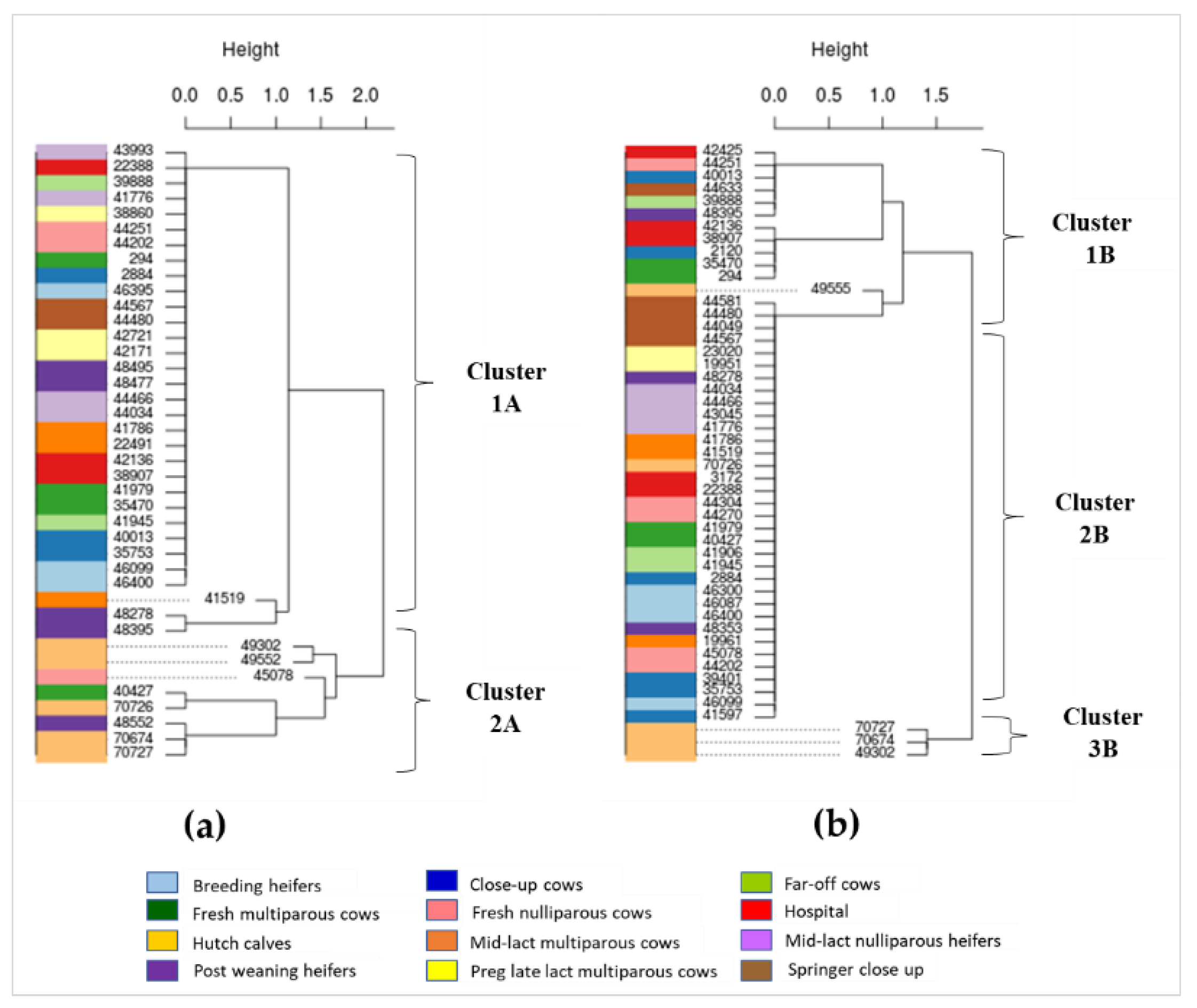 Antibiotics 10 01042 g003