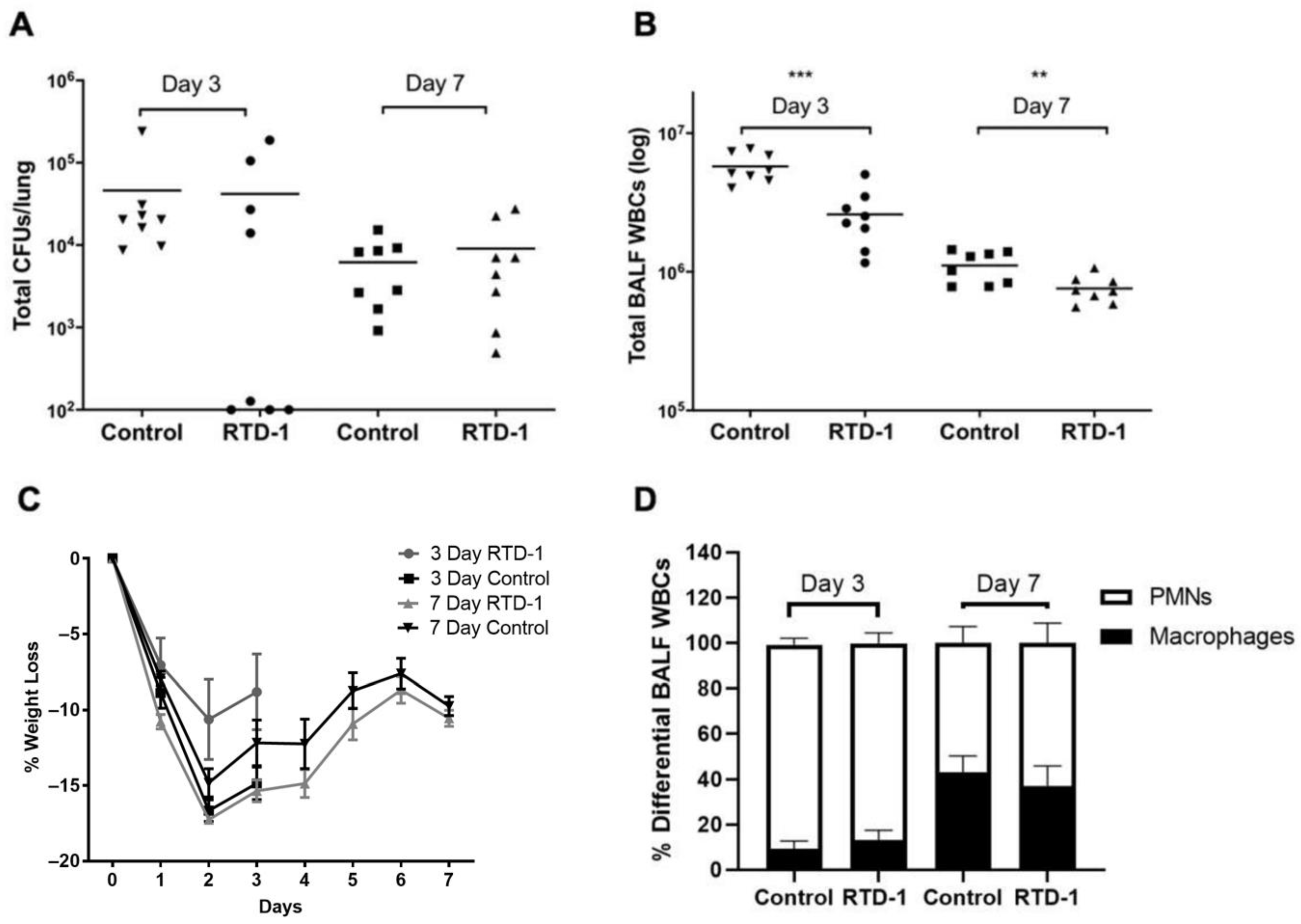 Antibiotics 10 01043 g001