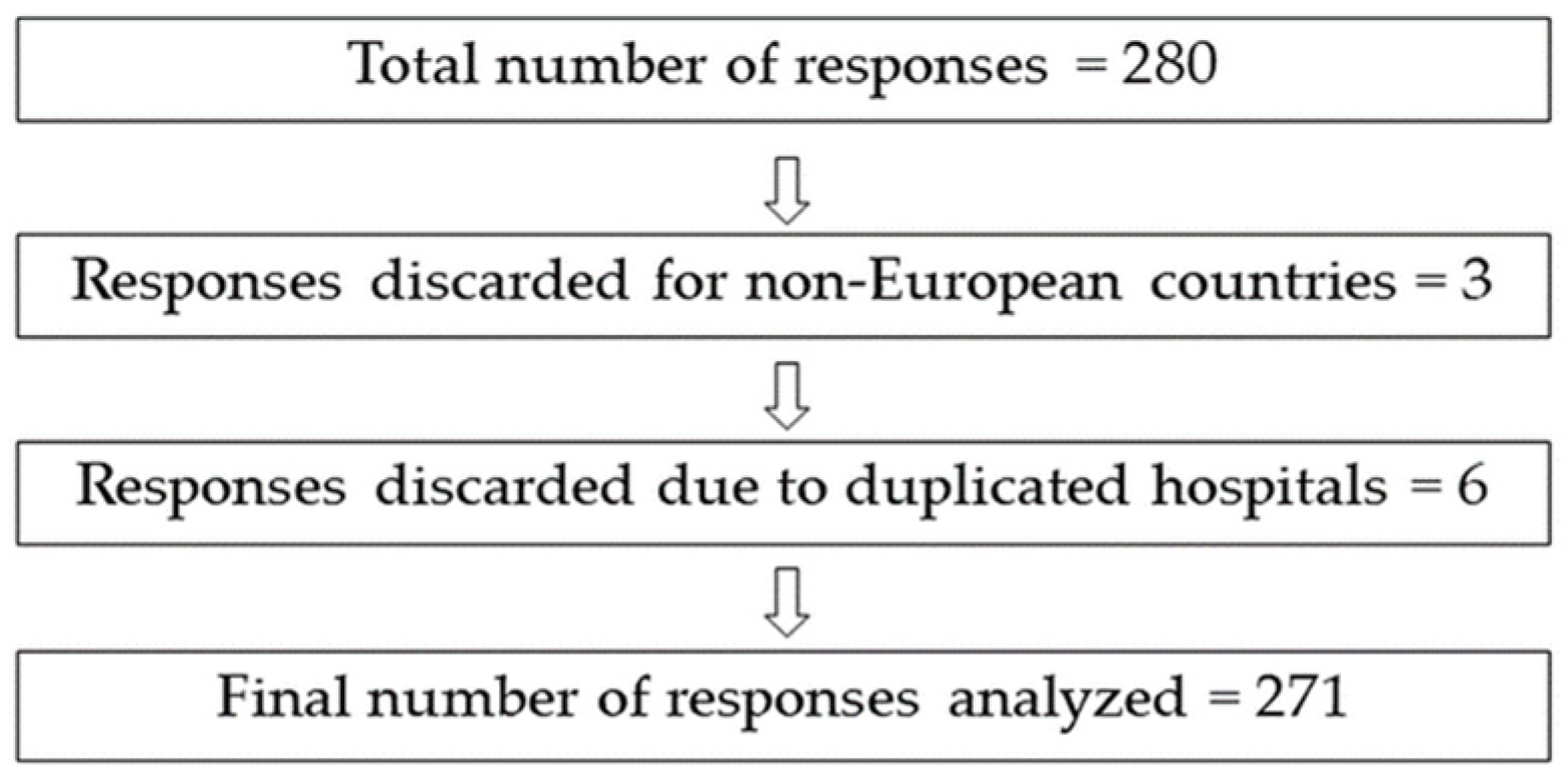 Antibiotics 10 01046 g001 Antibiotics 10 01046 g001