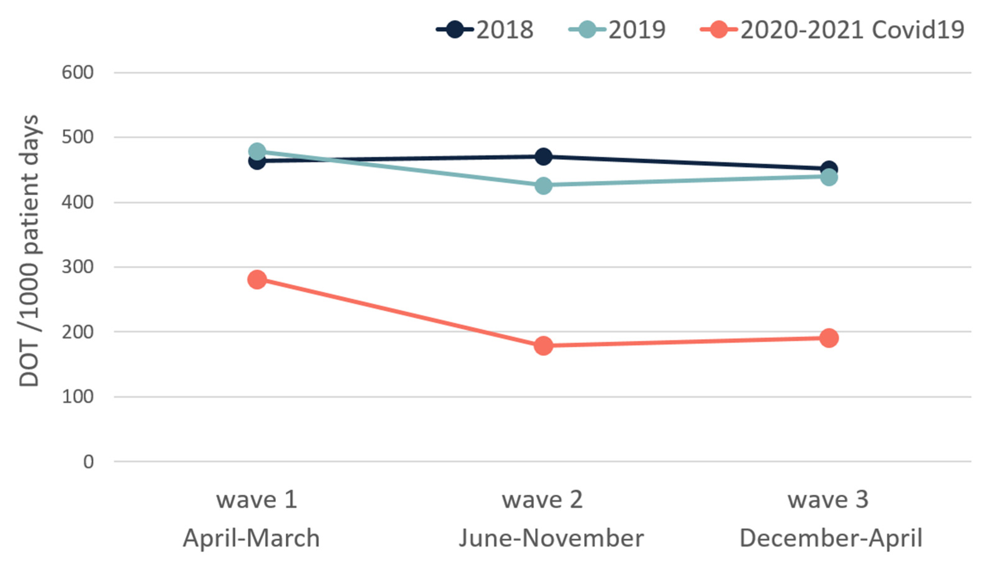Antibiotics 10 01056 g001