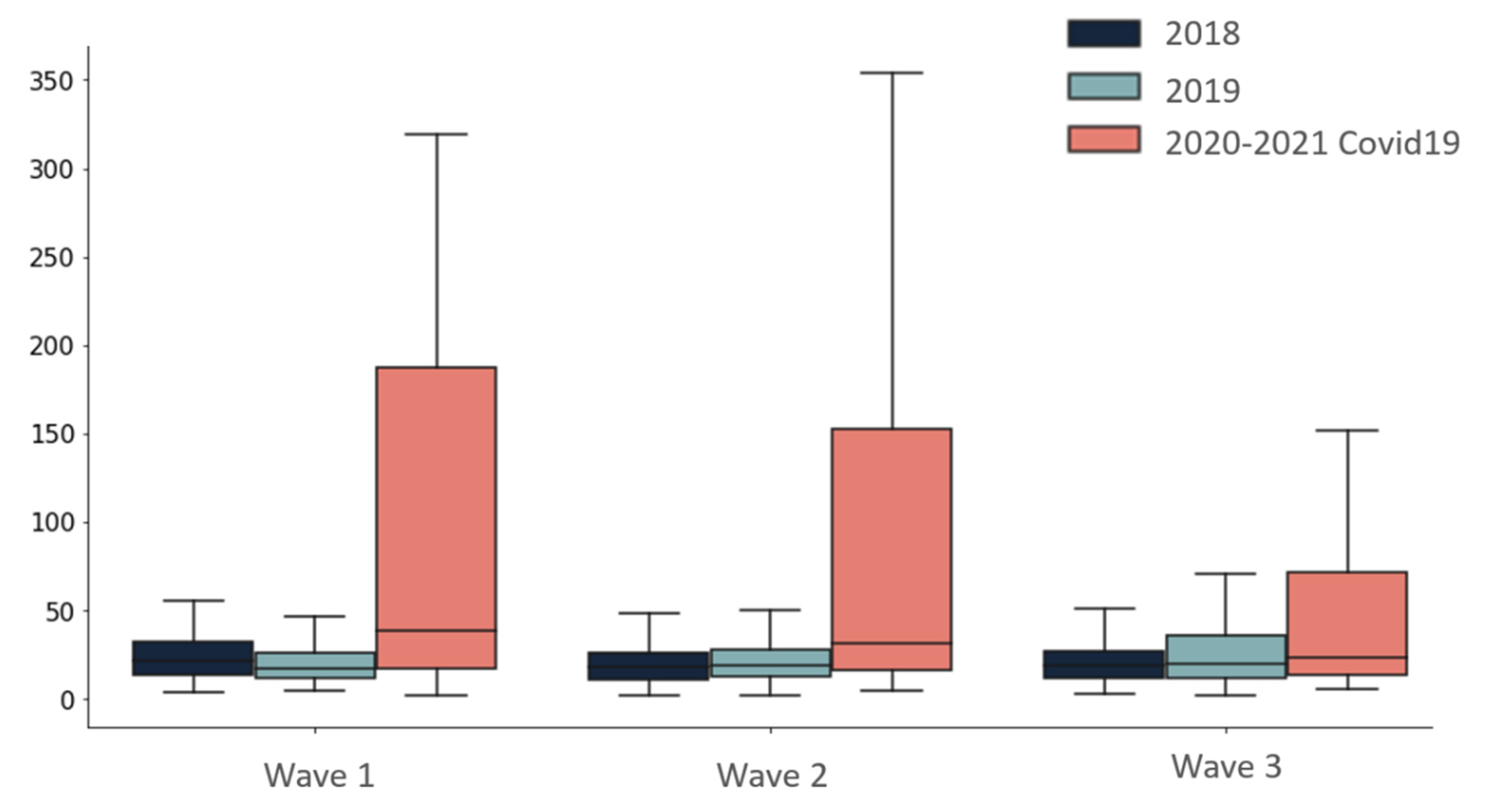 Antibiotics 10 01056 g002