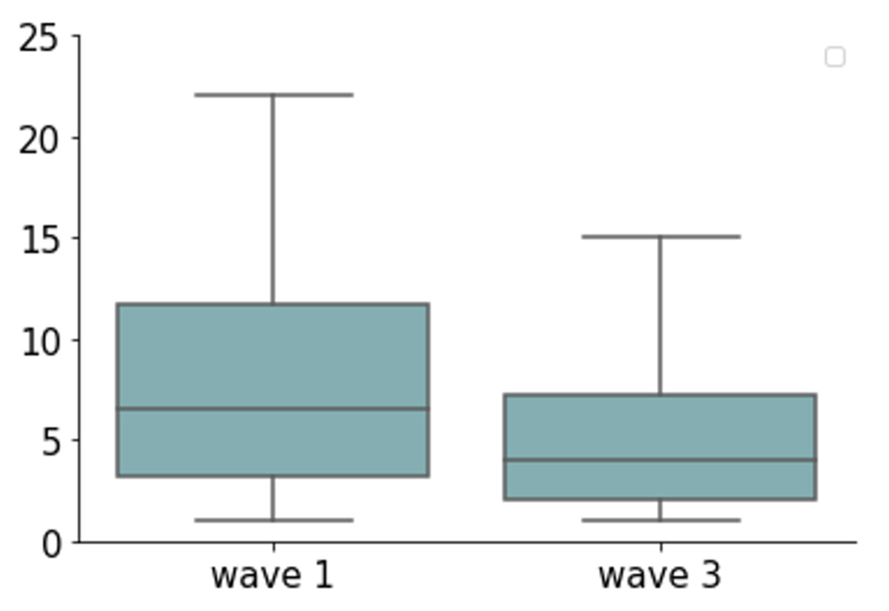 Antibiotics 10 01056 g004