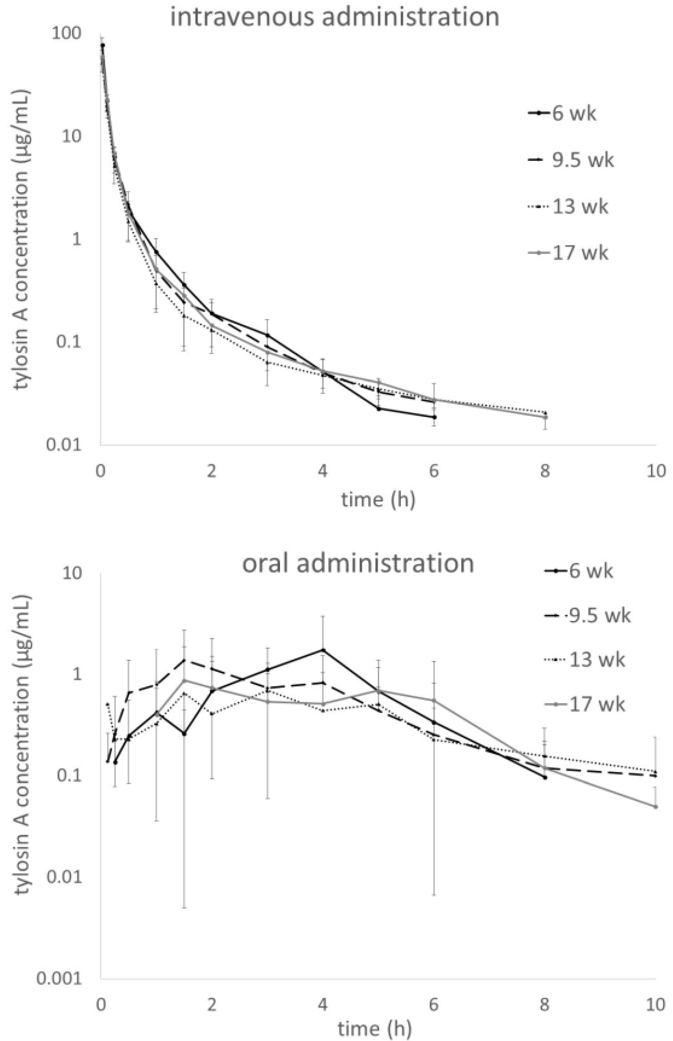 Antibiotics 10 01057 g001