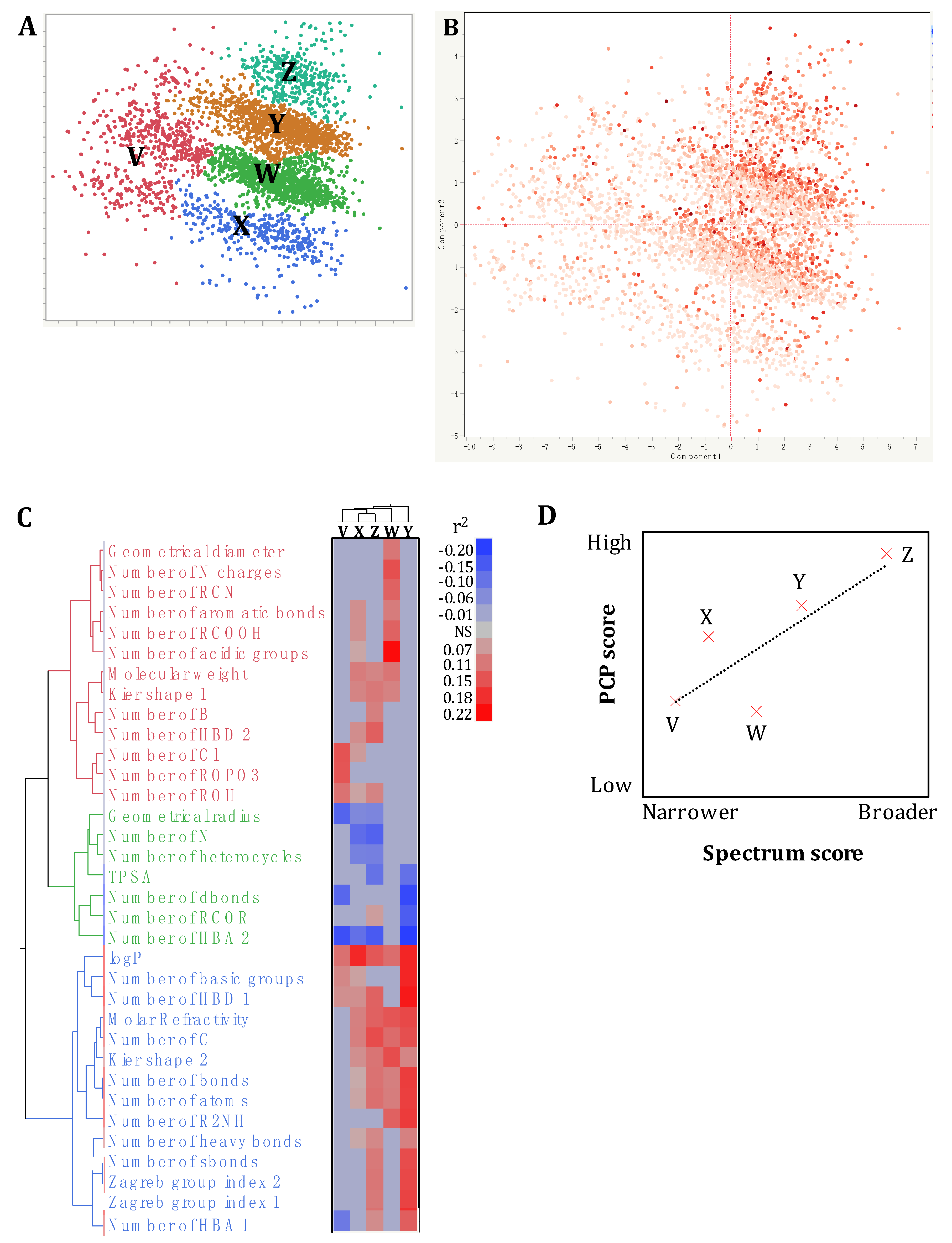 Antibiotics 10 01065 g002 Antibiotics 10 01065 g002