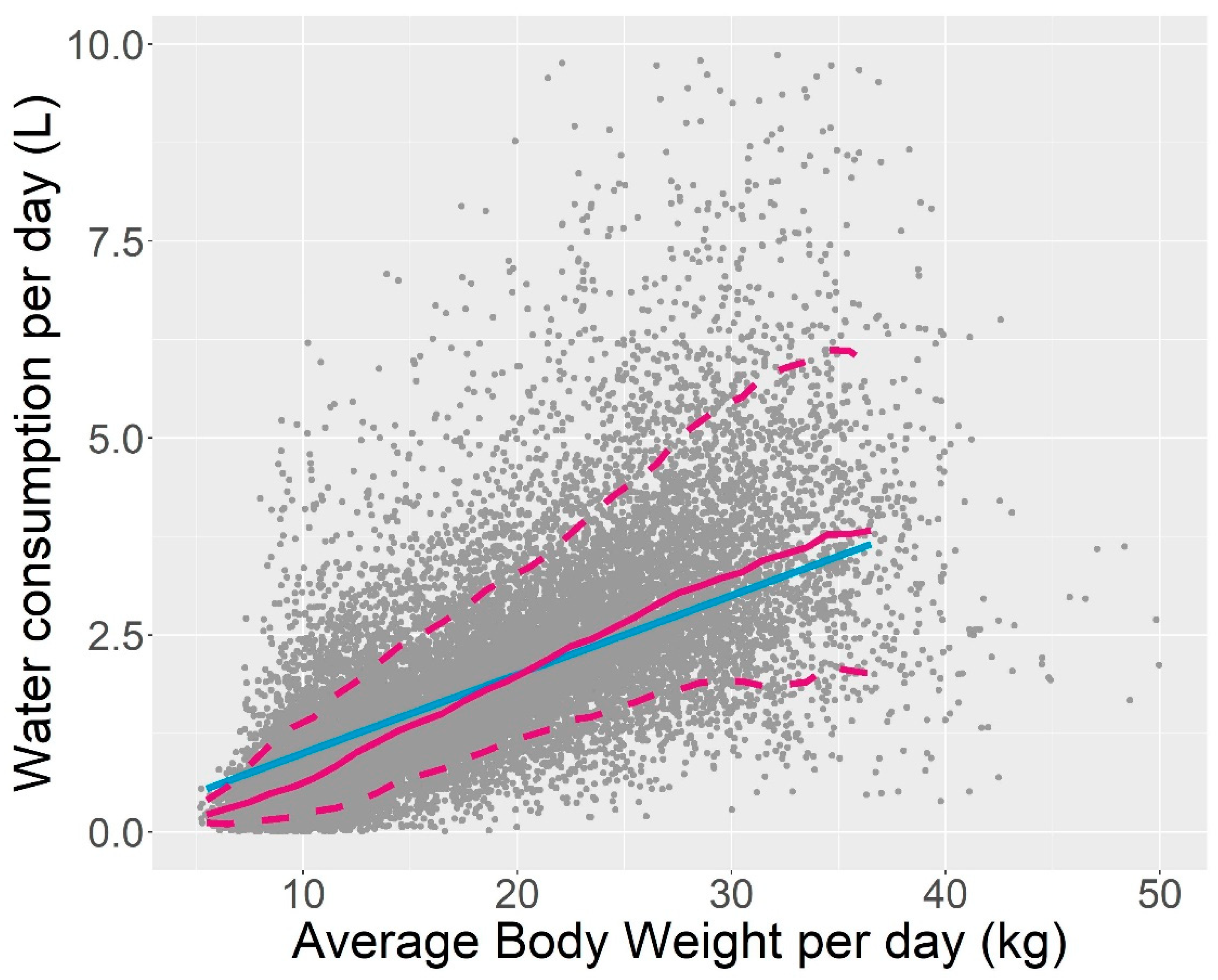 Antibiotics 10 01067 g001 550