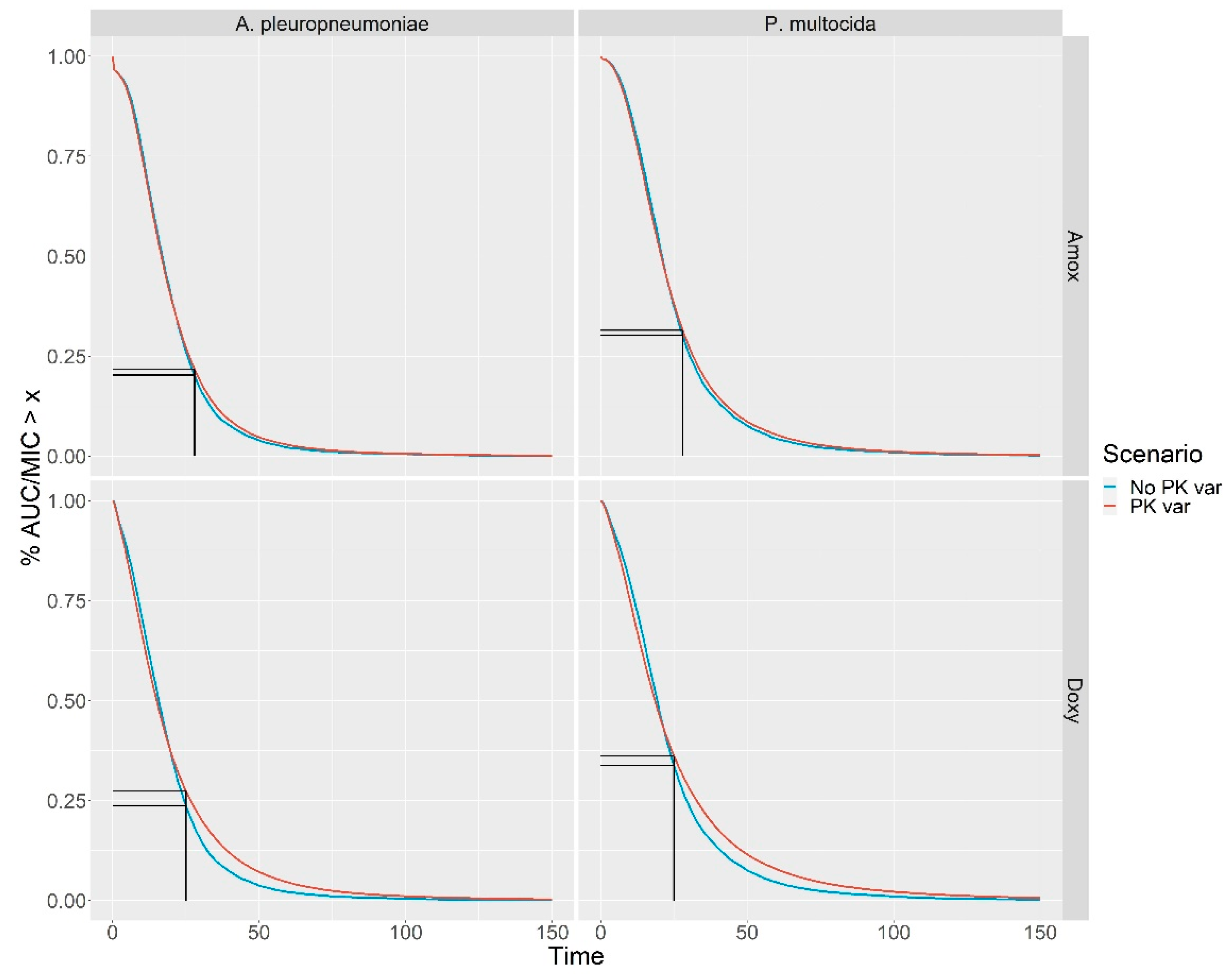 Antibiotics 10 01067 g003 550