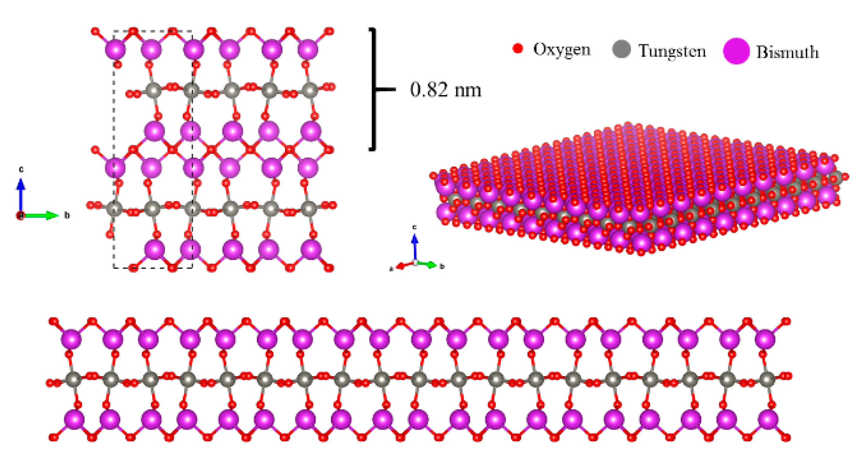 Antibiotics 10 01068 g003