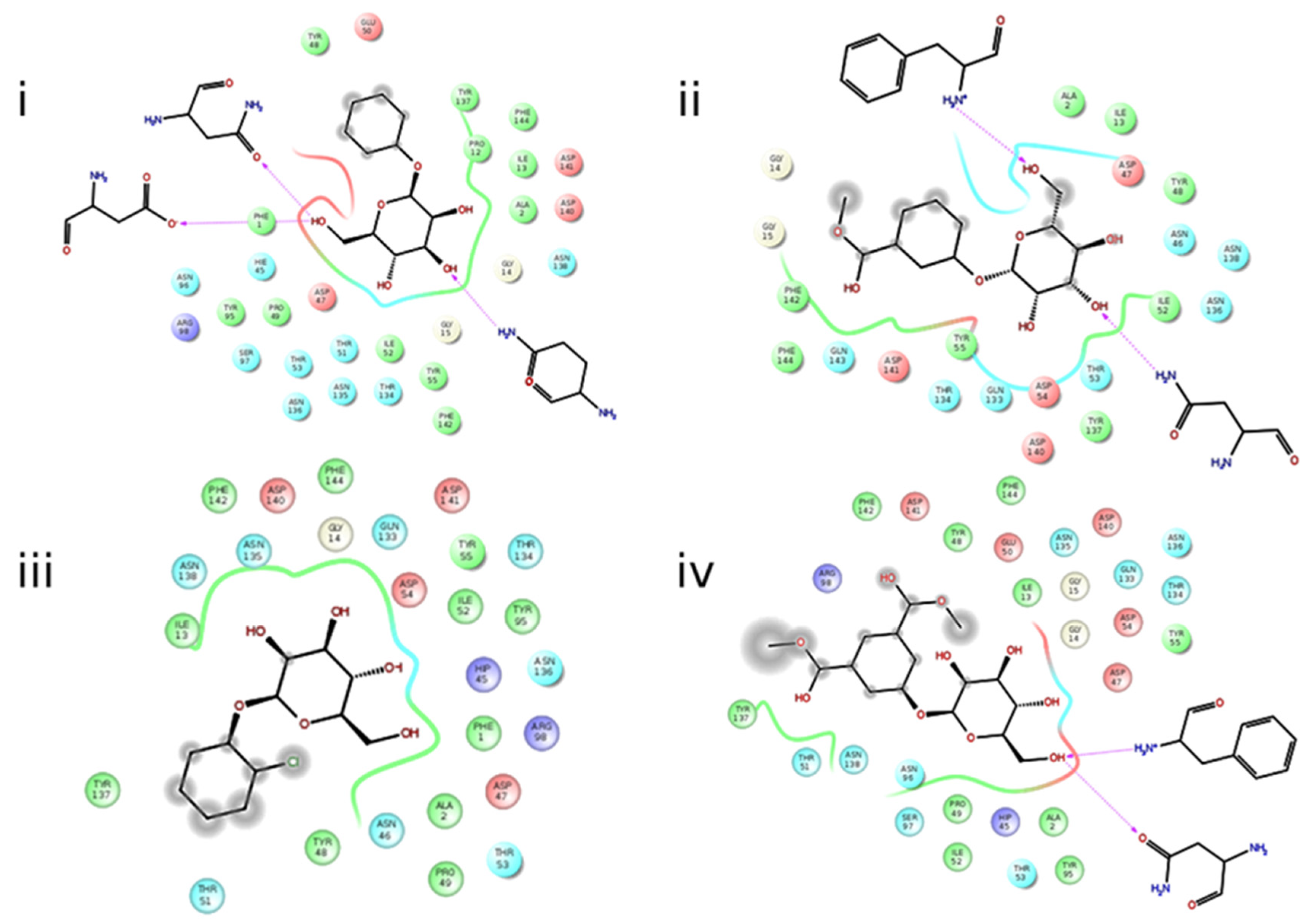 Antibiotics 10 01072 g001 Antibiotics 10 01072 g001