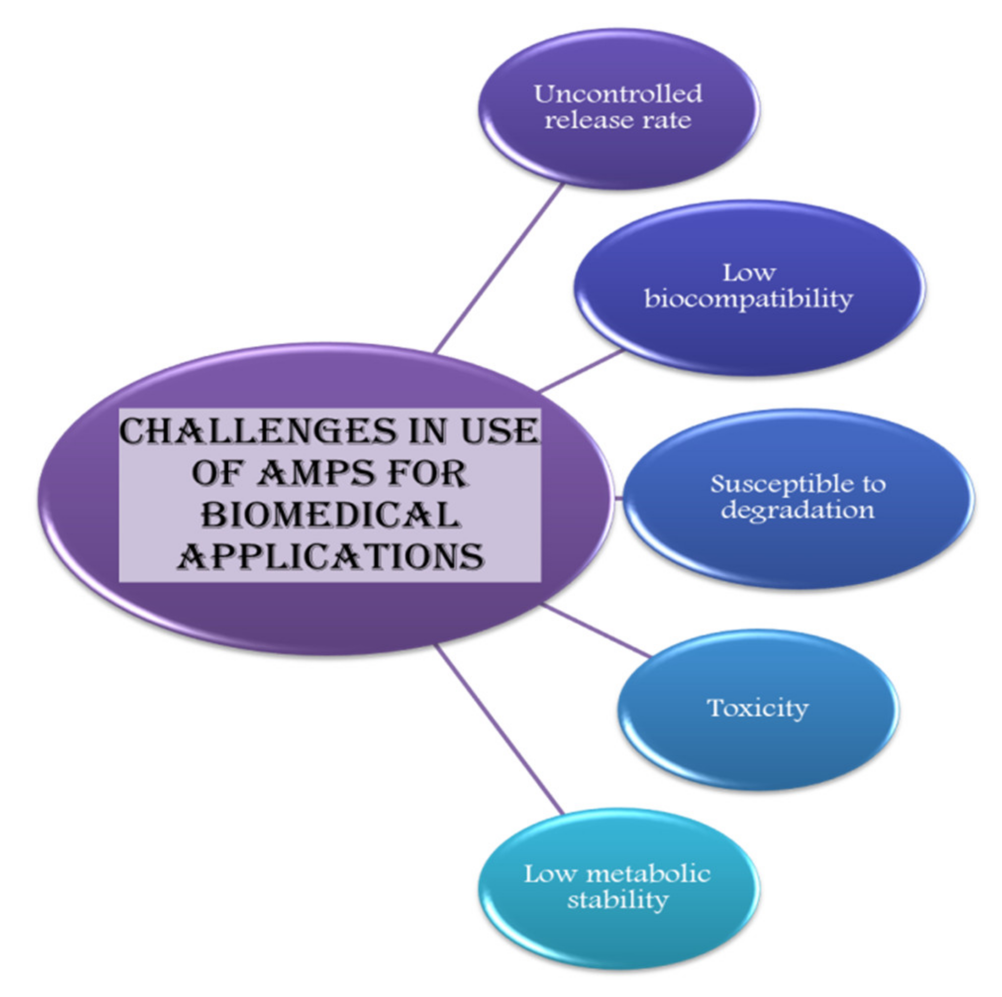 Antibiotics 10 01094 g004 Antibiotics 10 01094 g004