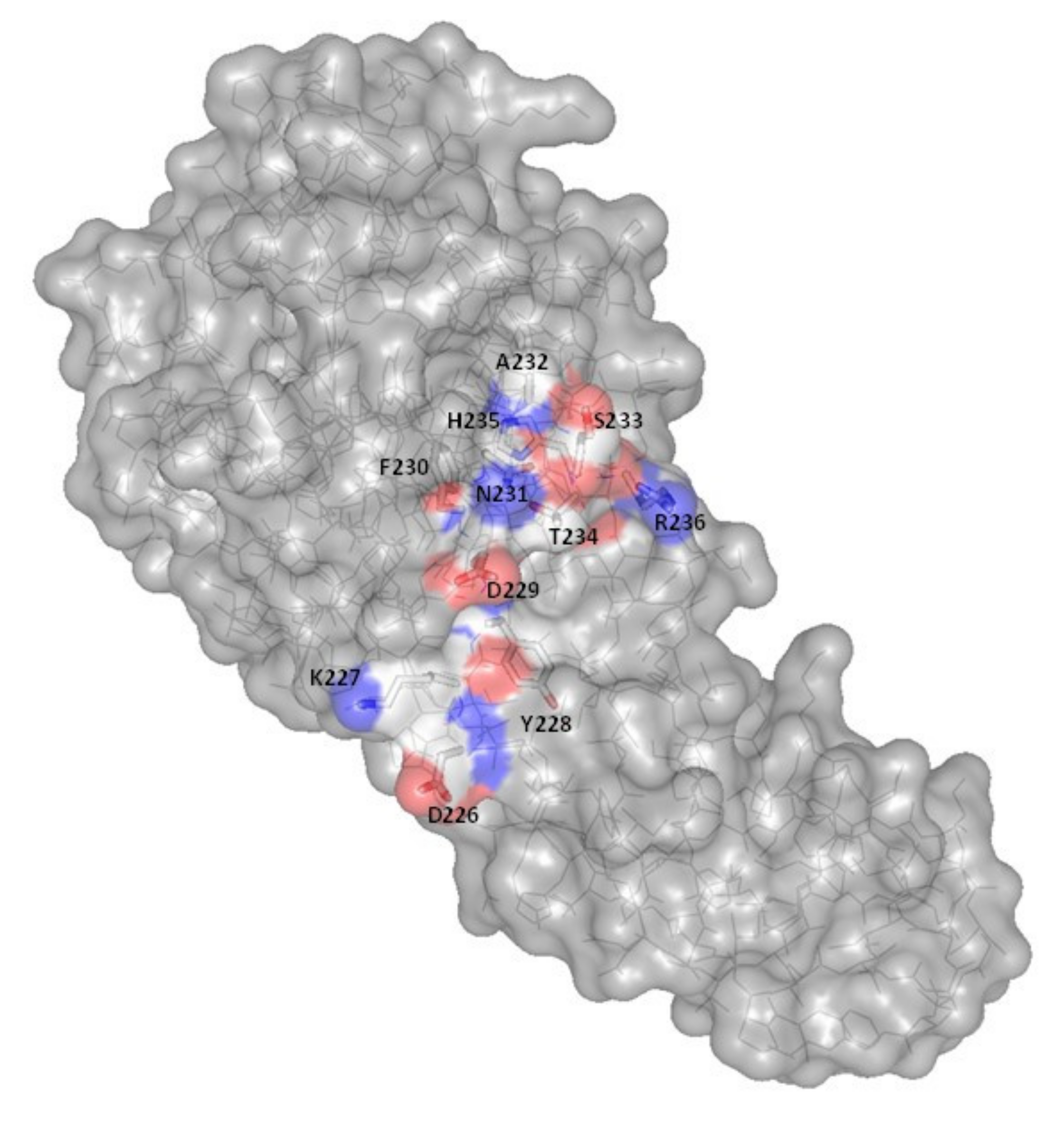Antibiotics 10 01109 g007