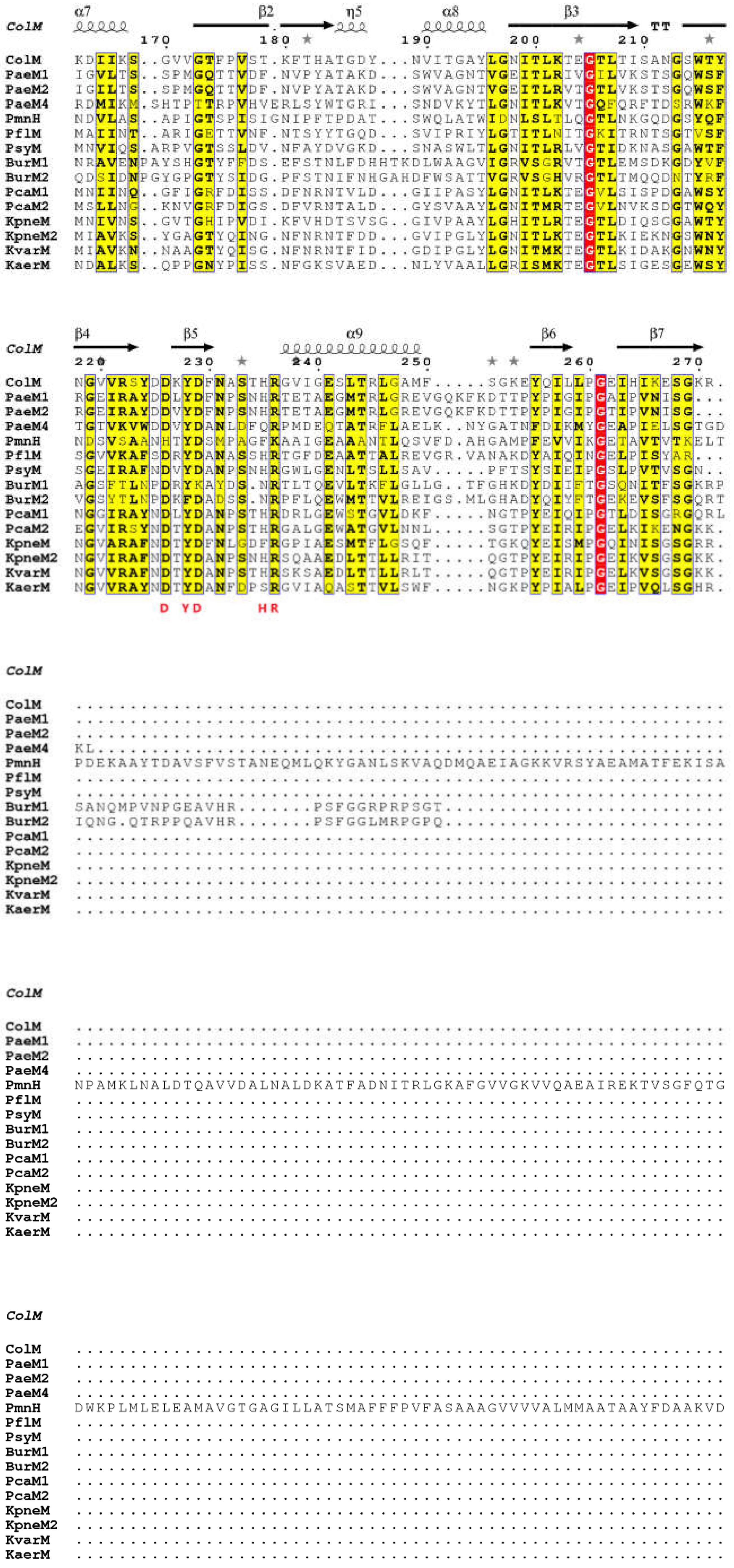 Antibiotics 10 01109 g009b