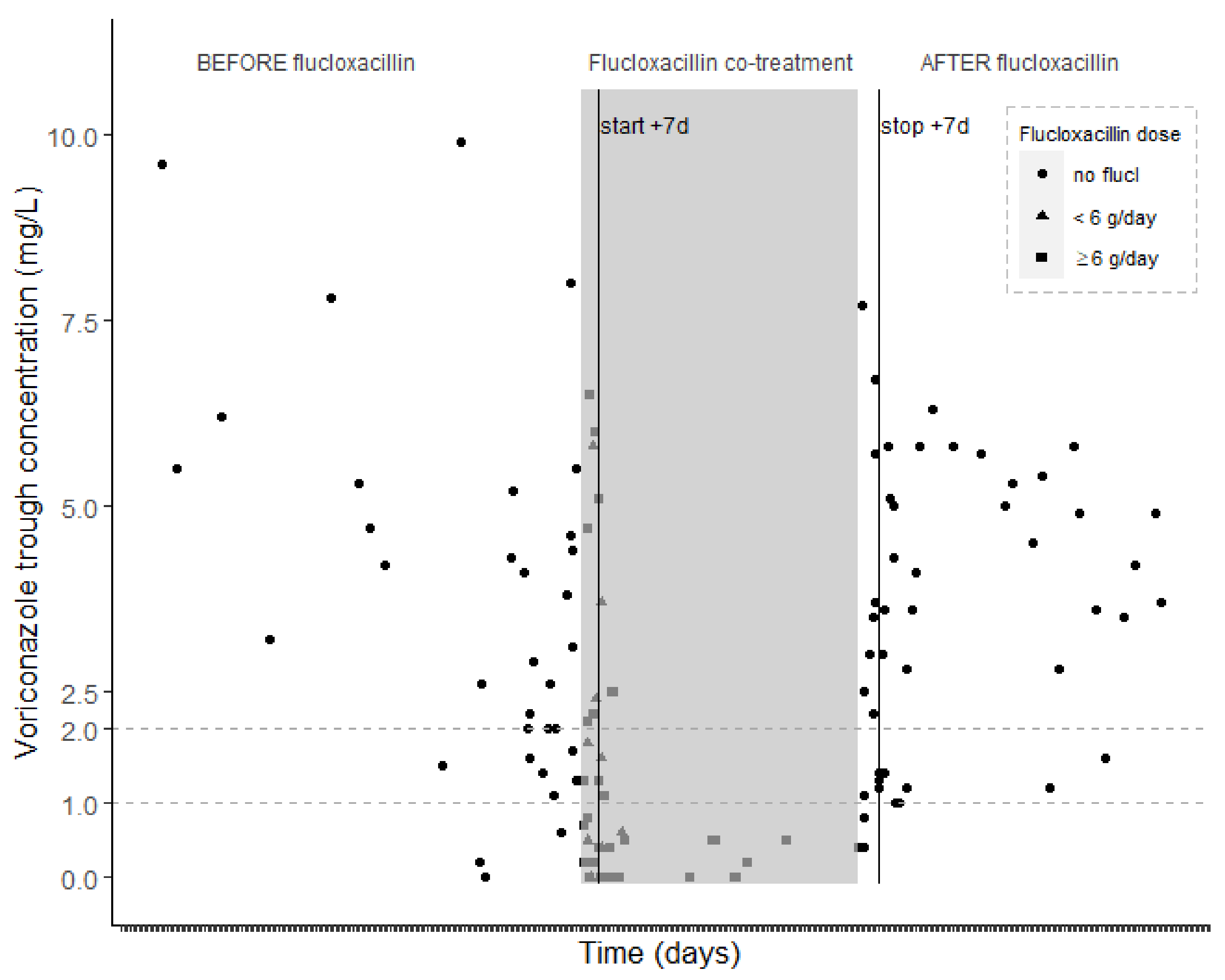 Antibiotics 10 01112 g001 550