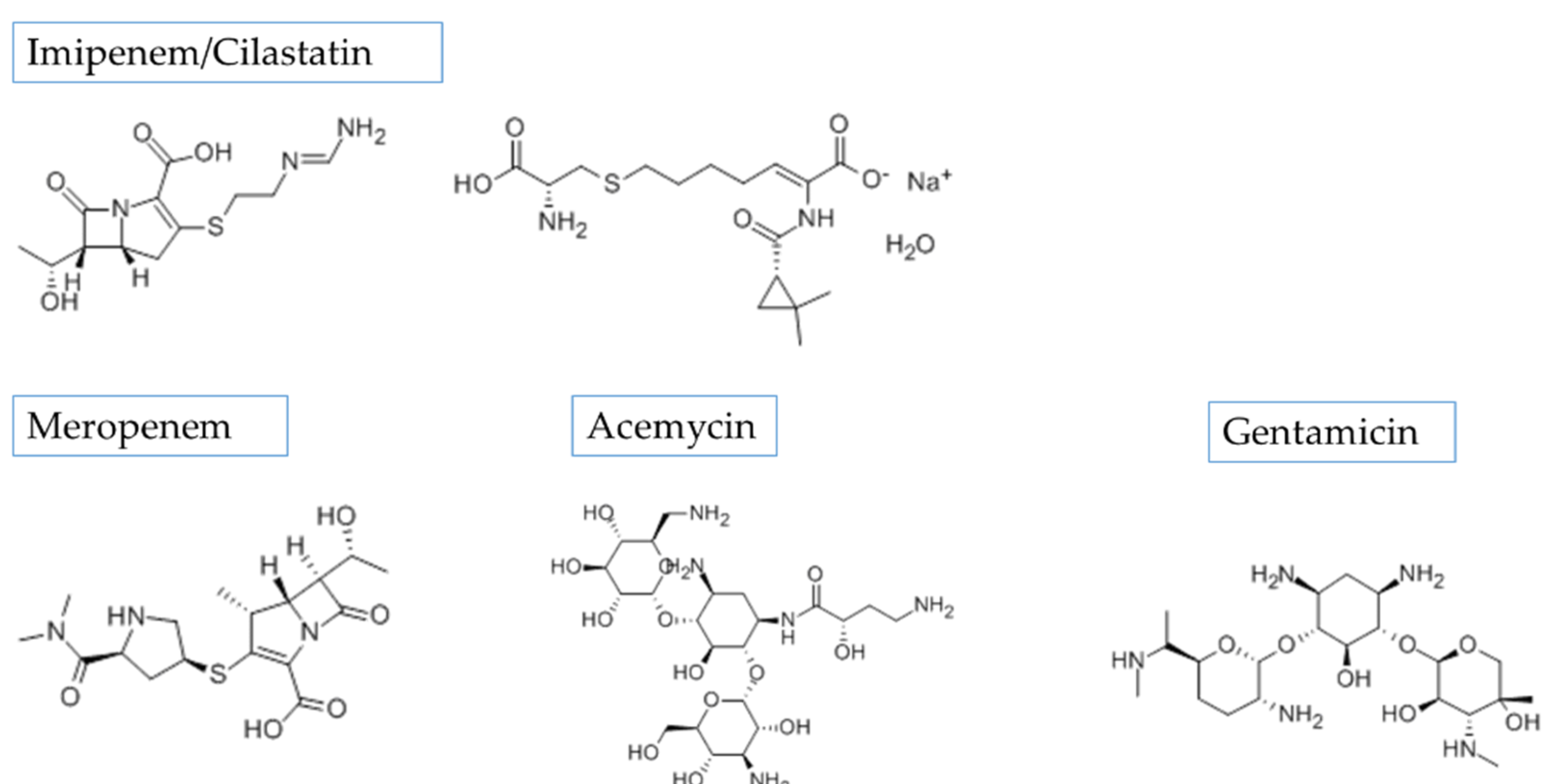 Antibiotics 10 01115 g001