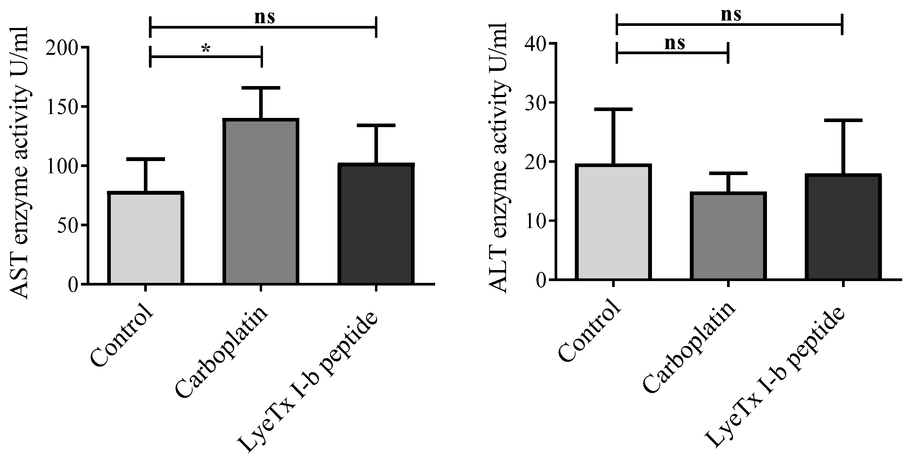 Antibiotics 10 01136 g009