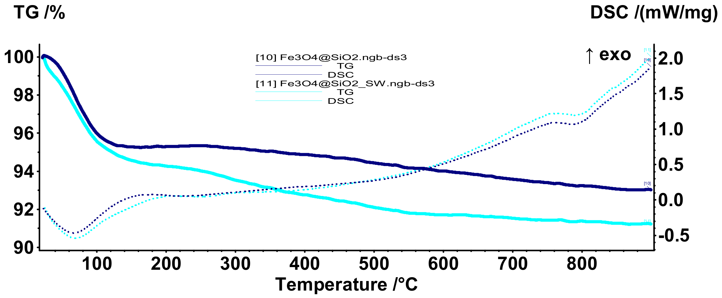 Antibiotics 10 01138 g011 550